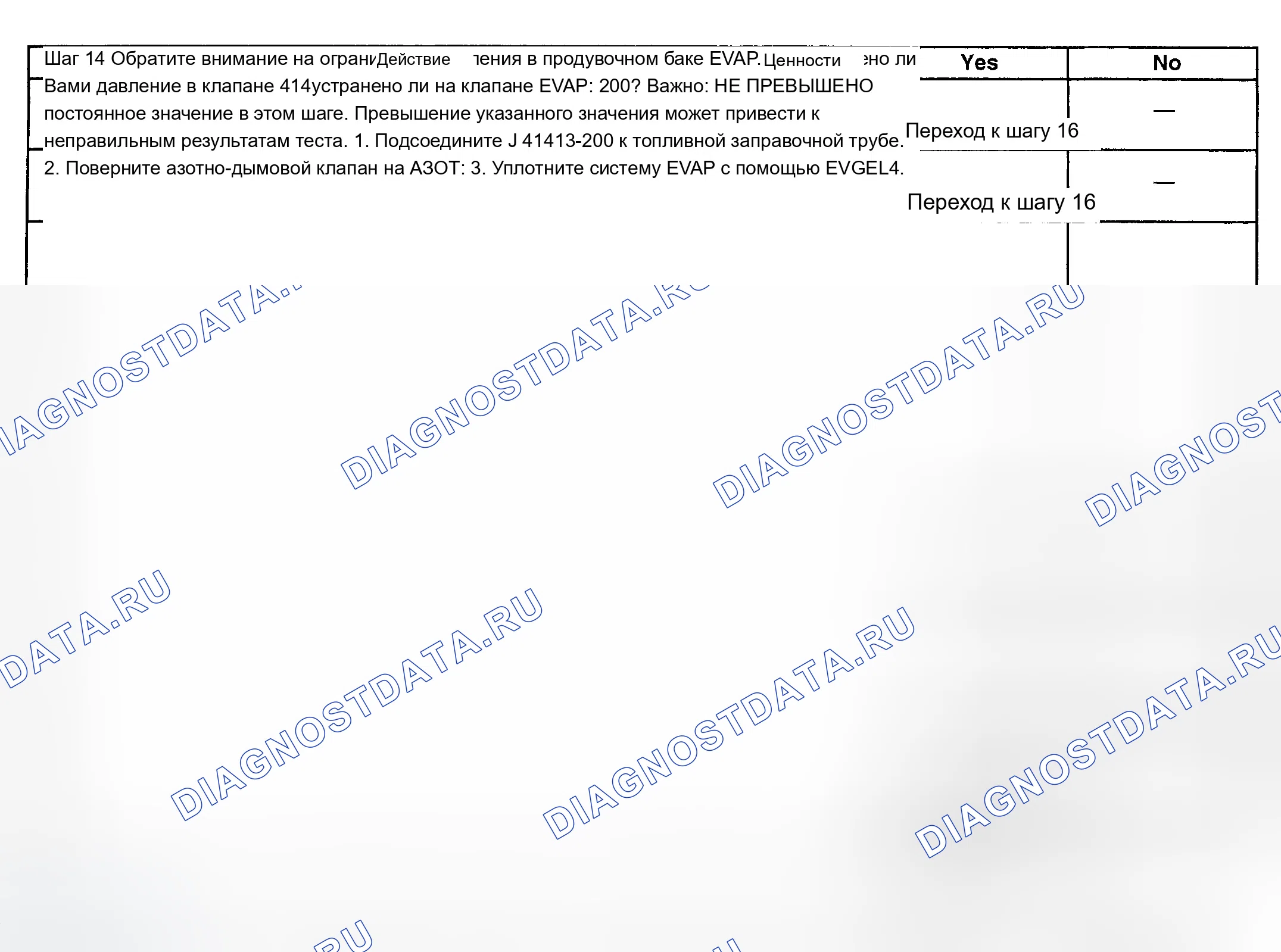 Рис. 139. Chevrolet Chevy Express H2500 