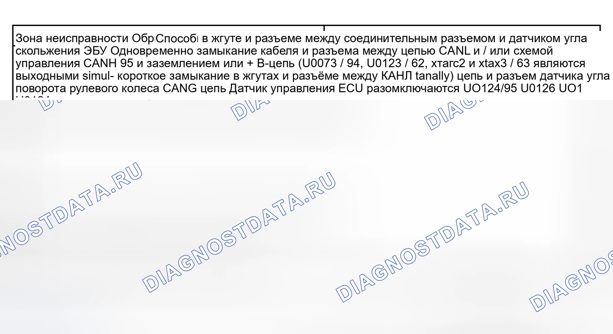 Рис. 9. Toyota RAV4 II рестайлинг