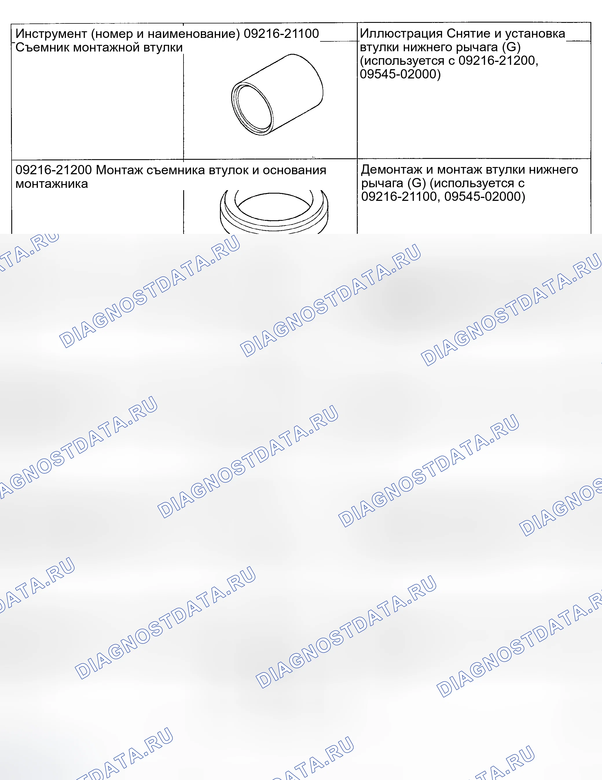 Рис. 4: СПЕЦИАЛЬНЫЕ ИНСТРУМЕНТЫ. Hyundai Accent II рестайлинг