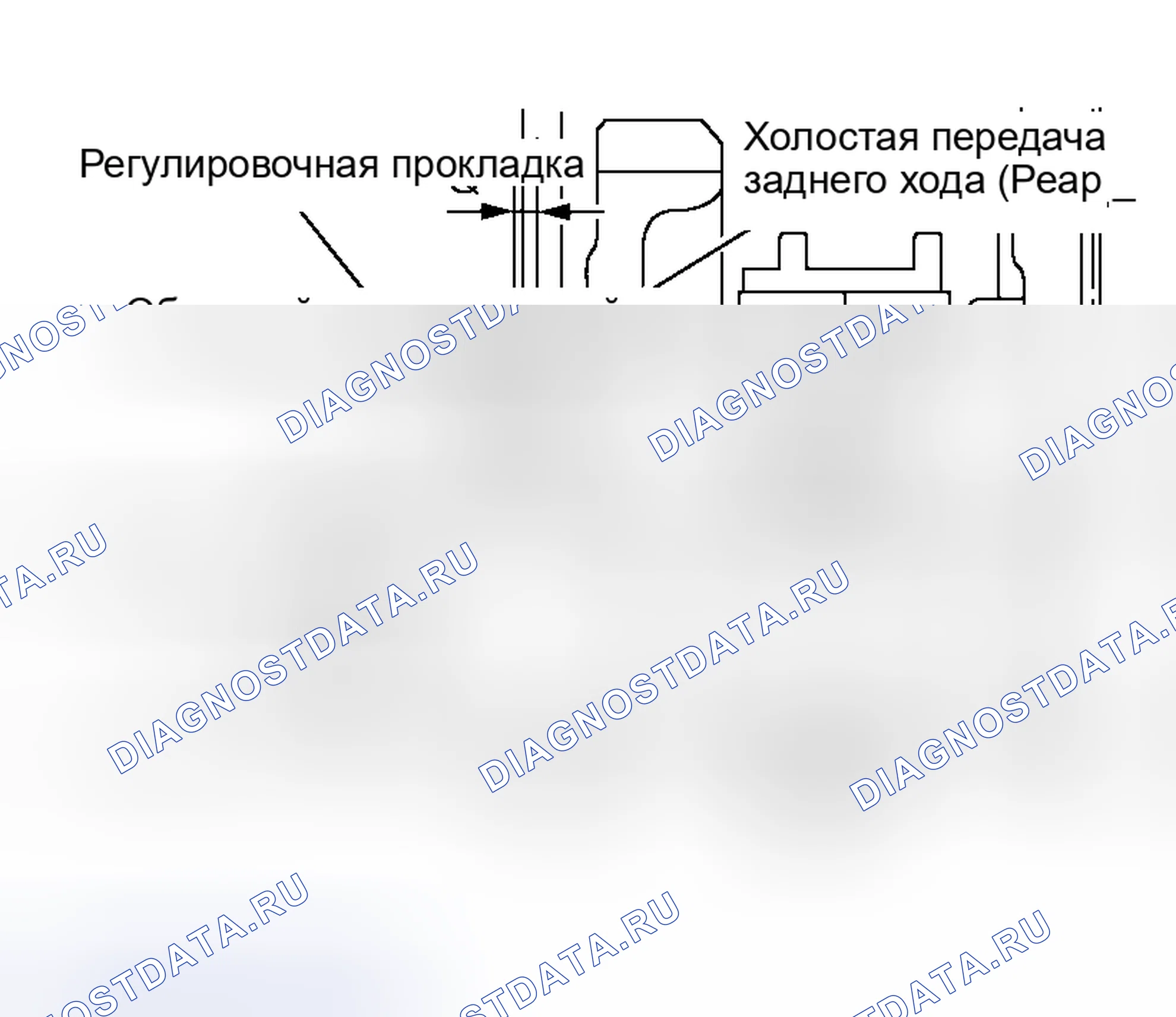 Рис. 46: Задний ход холостого хода. Nissan Maxima A33