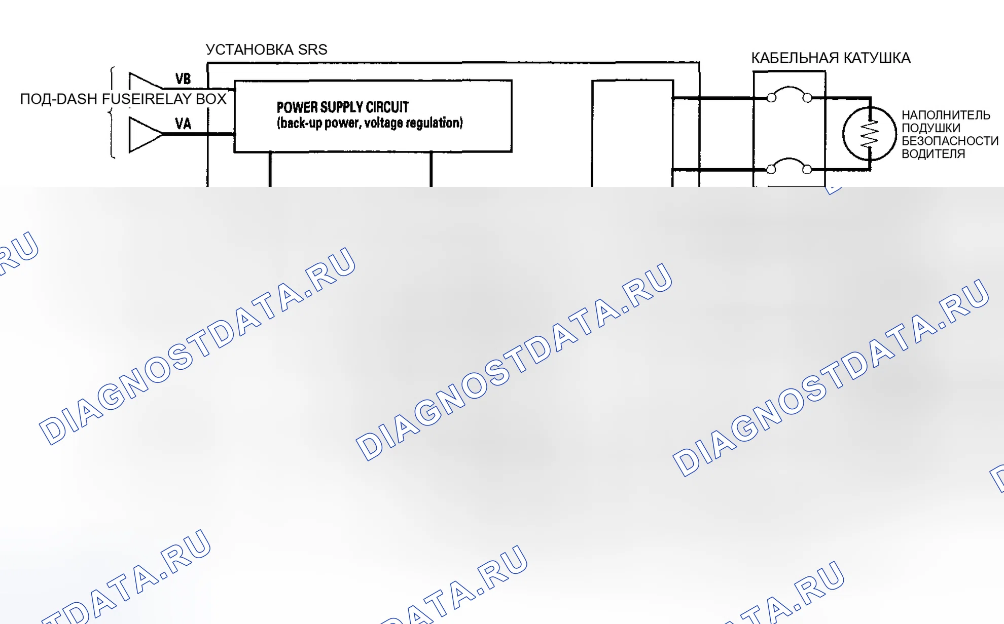 Рис. 3: Для работы SRS. Honda Insight I