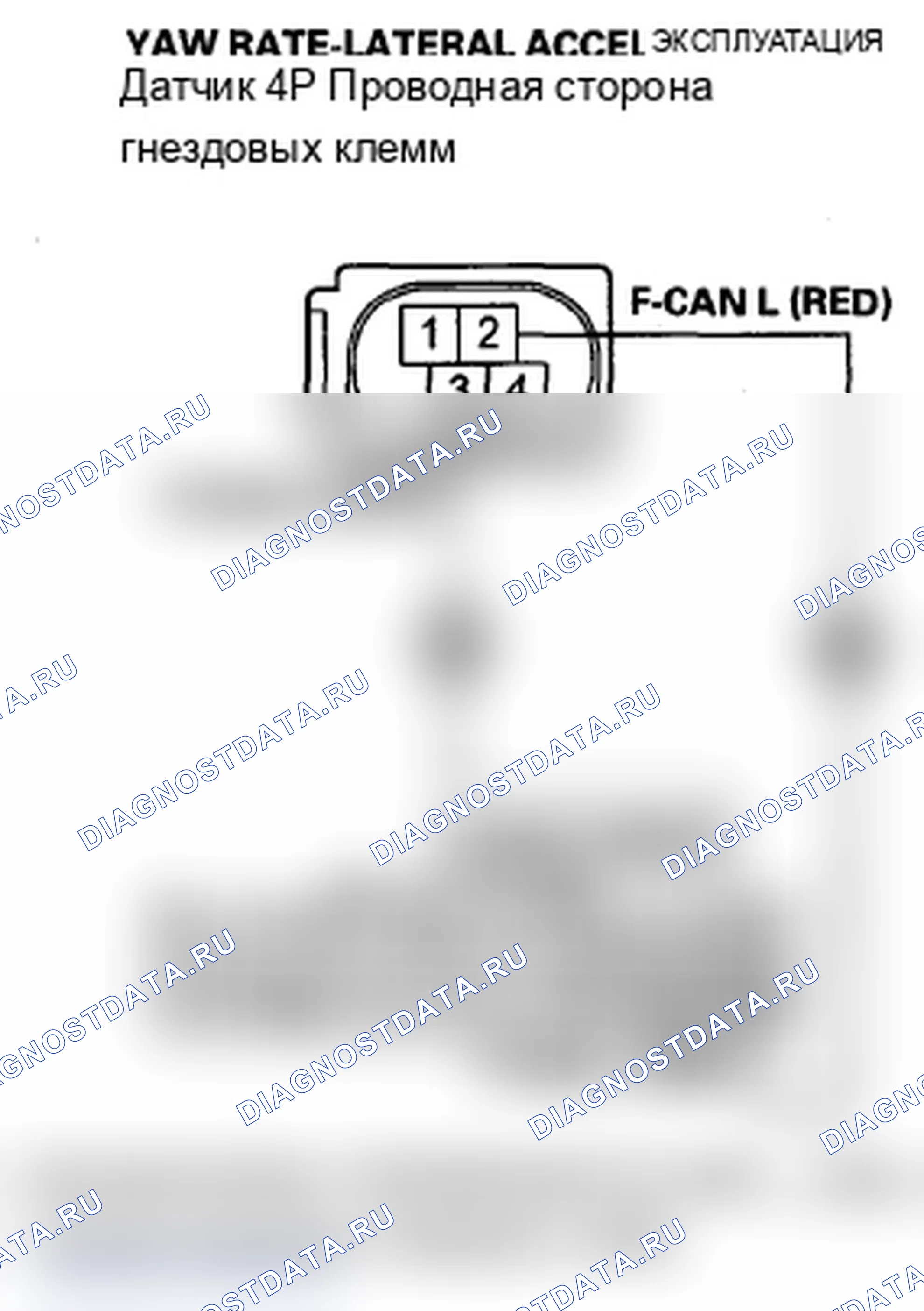 Рис. 28: расшифровка кода ошибки 41-5: Неисправность F-CAN (потеря связи со скоростью рыскания - датчиком бокового ускорения). Acura RDX I рестайлинг