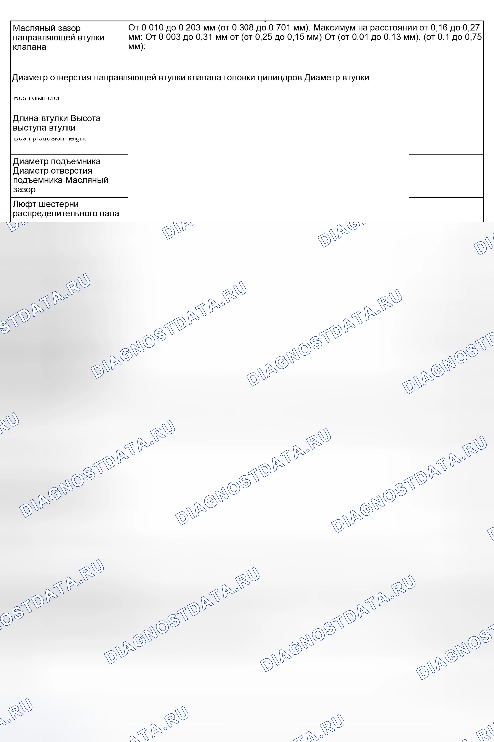 Рис. 75. Haval H5 I