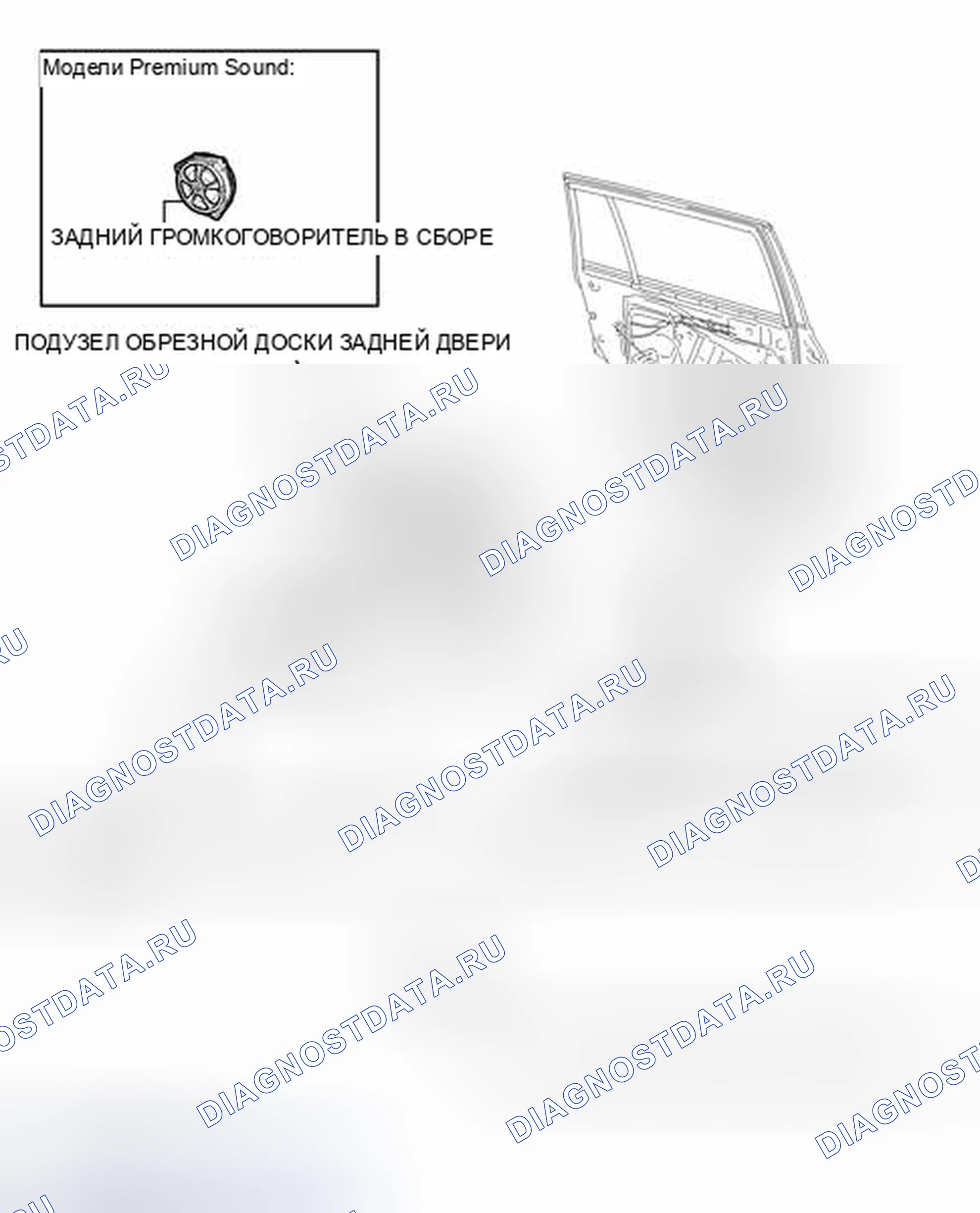 Рис. 207: ИЛЛЮСТРАЦИЯ. Toyota Highlander II рестайлинг