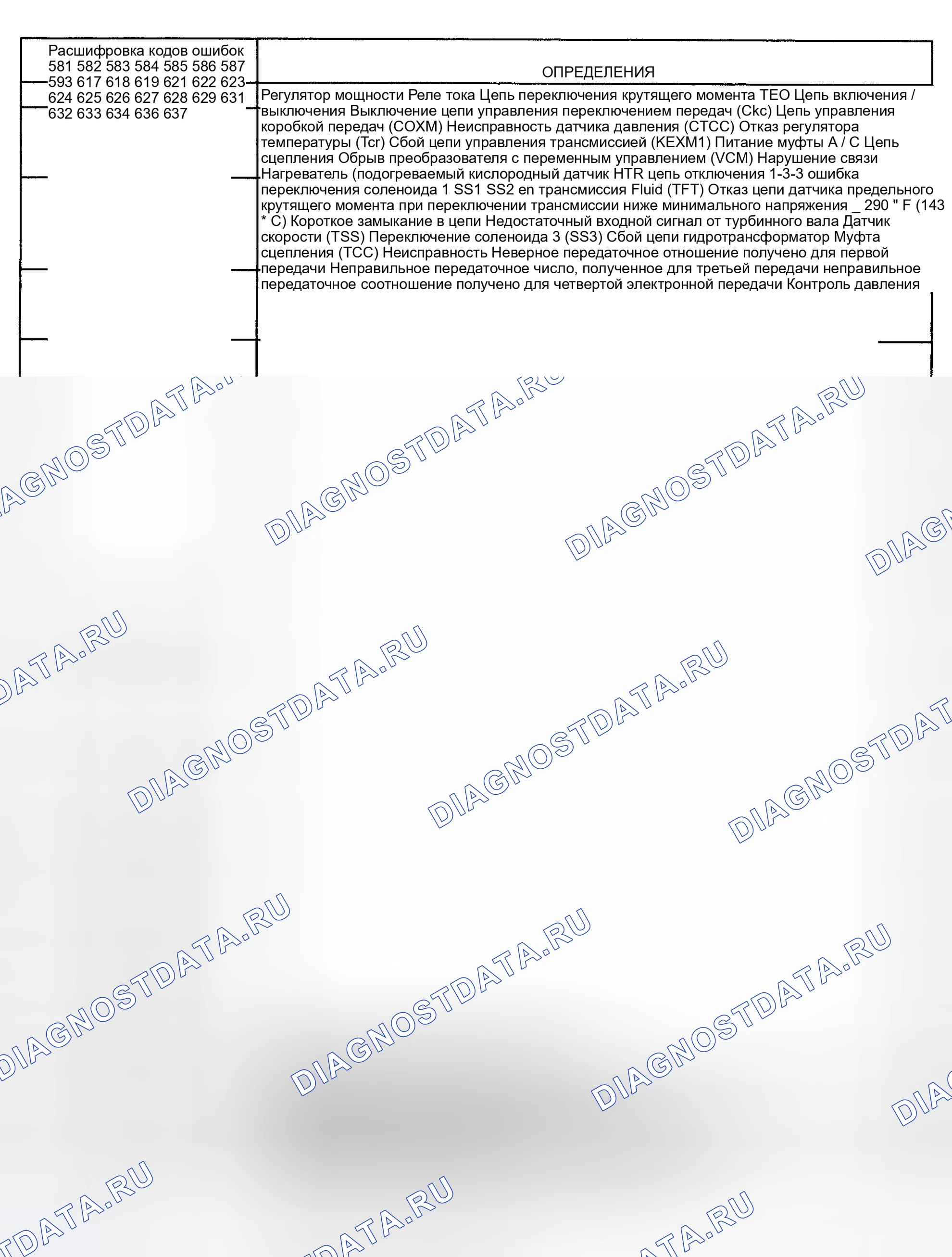 Рис. 55. Mercury Tracer I