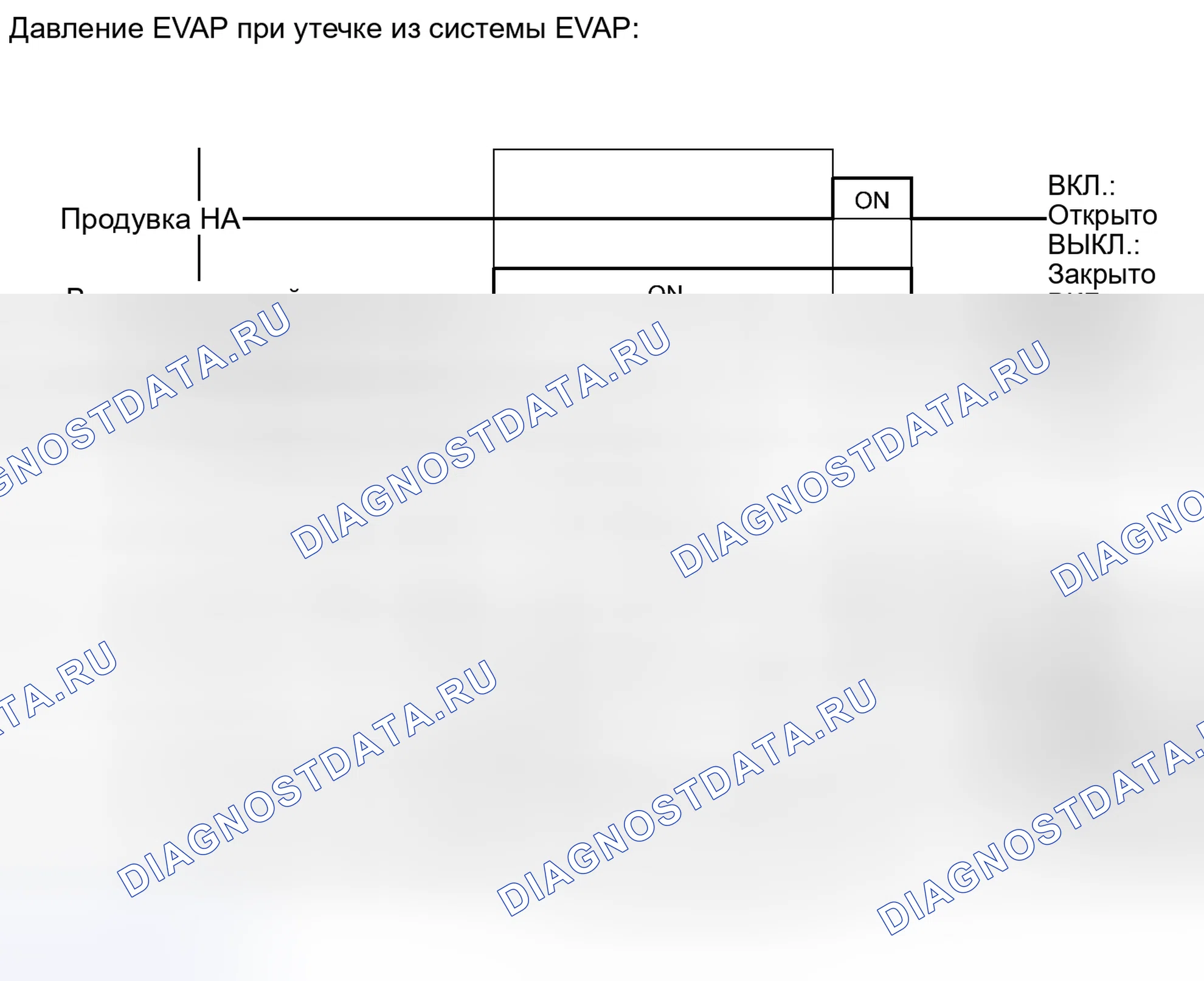 Рис. 114. Haval Raptor I