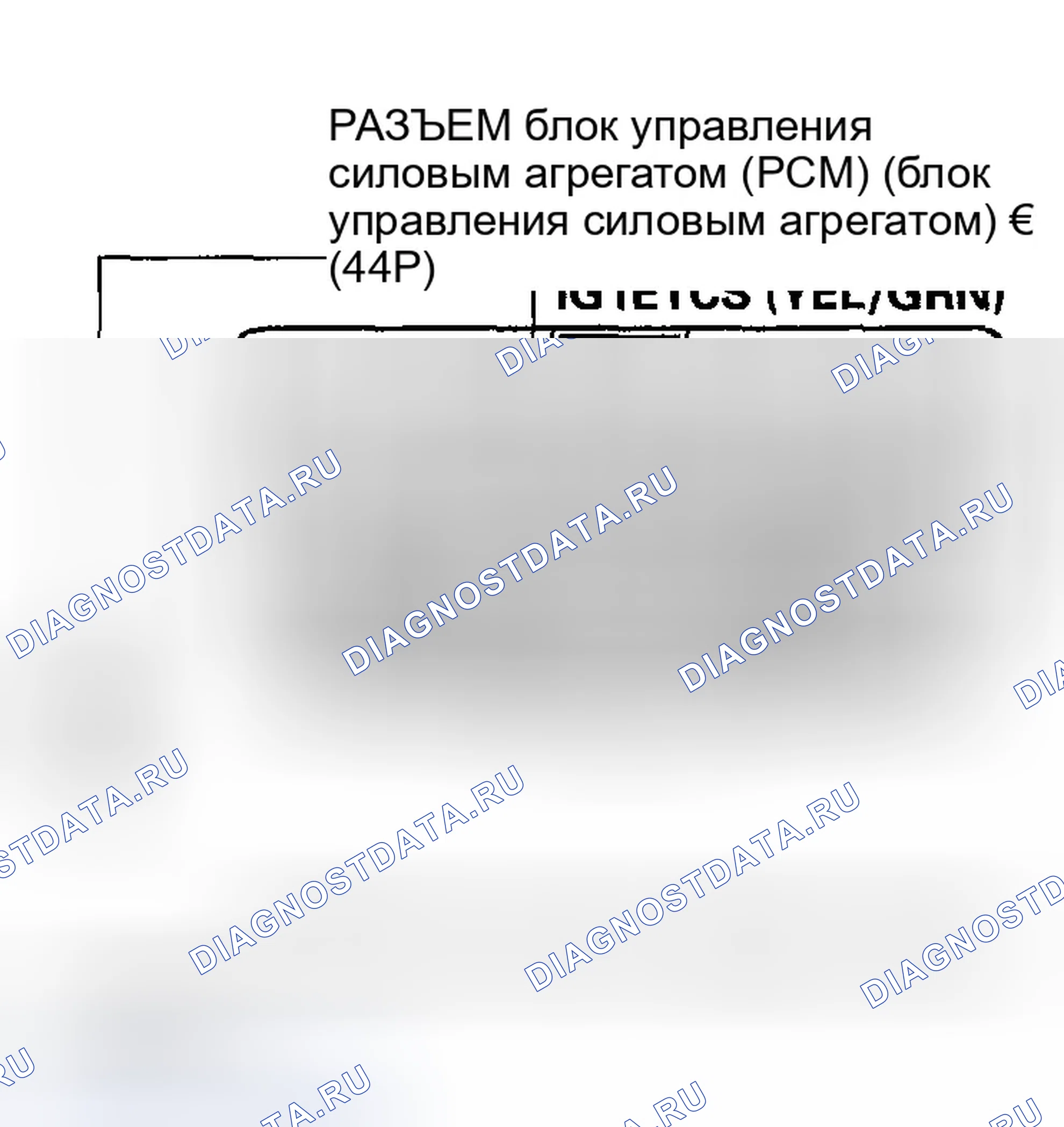 Рис. 25. Honda Ridgeline I