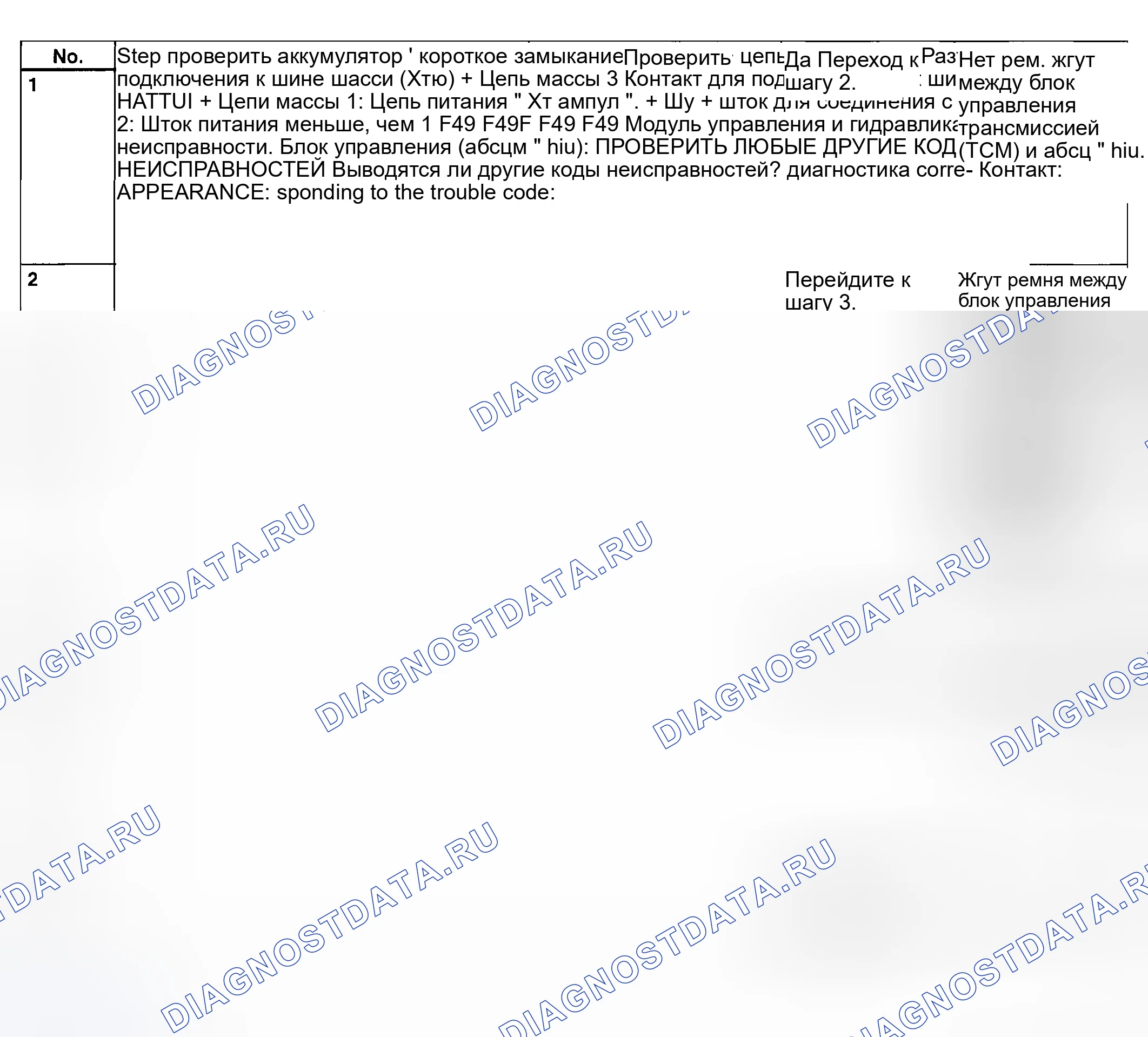 Рис. 400: Код неисправности 44 - ABS At управление (Controlled) - диагностическая карта. Subaru Legacy BE/BH/BT