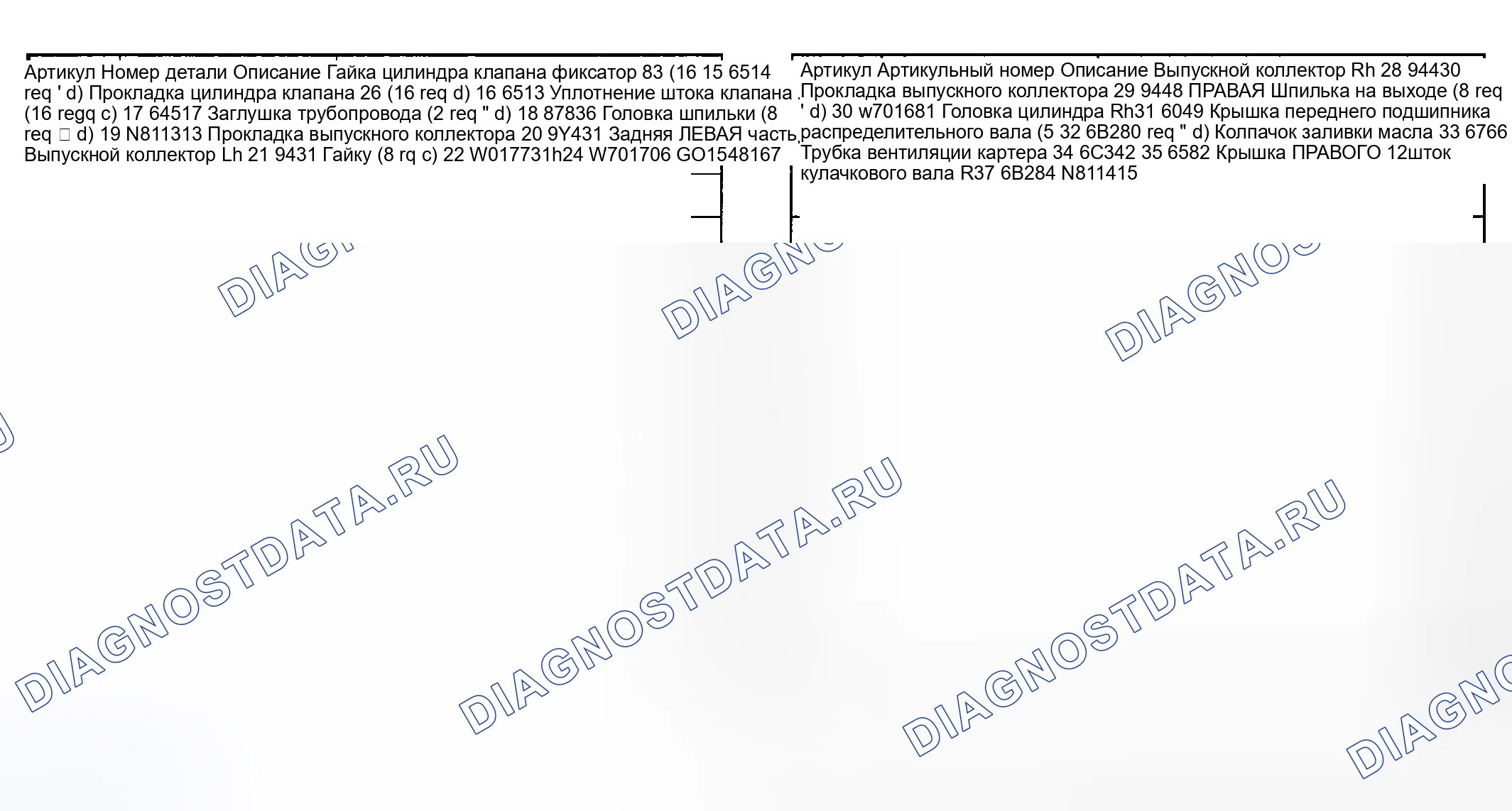 Рис. 2774. Ford Pickup F250 Super Duty I