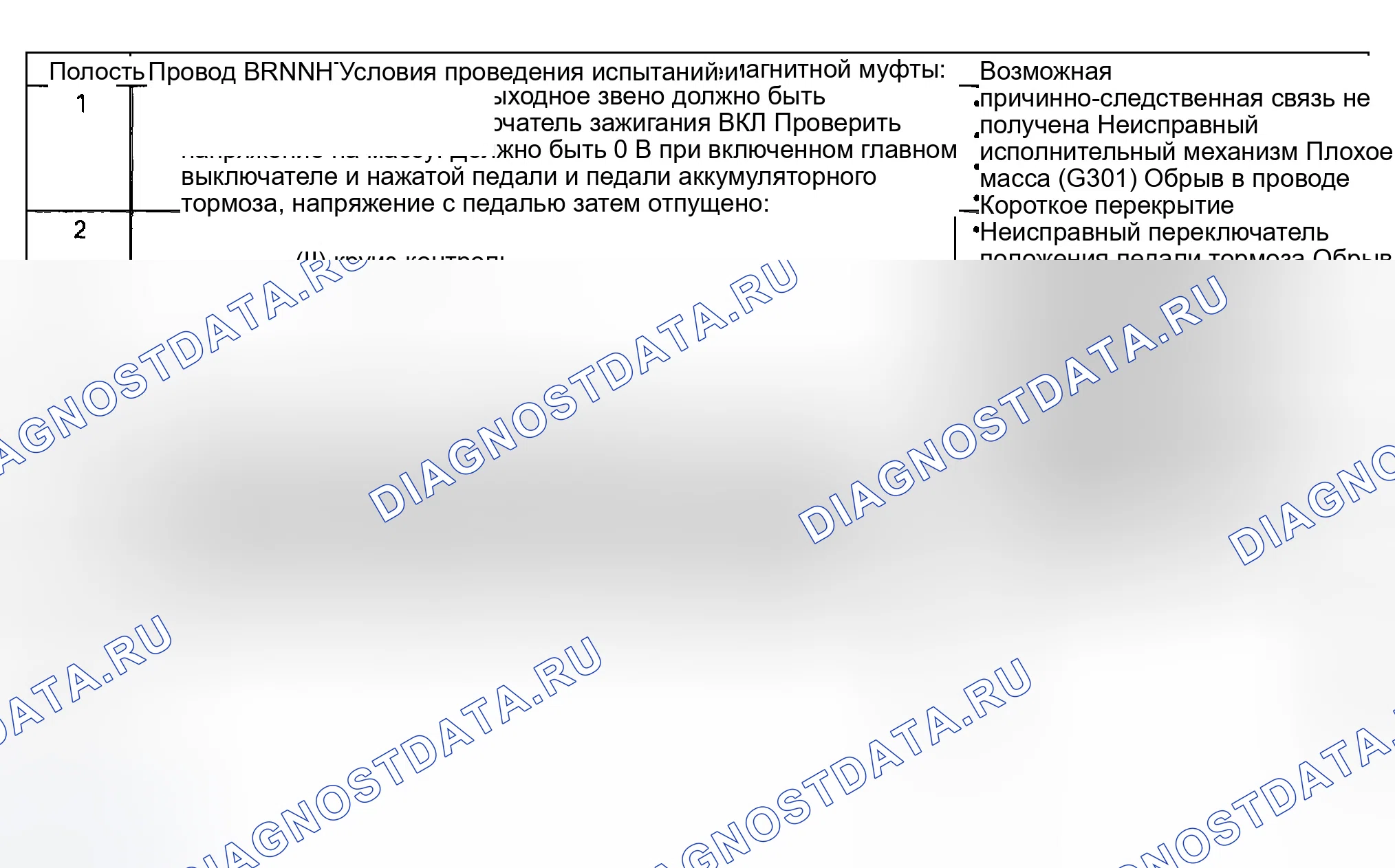 Рис. 64. Honda Civic VII рестайлинг