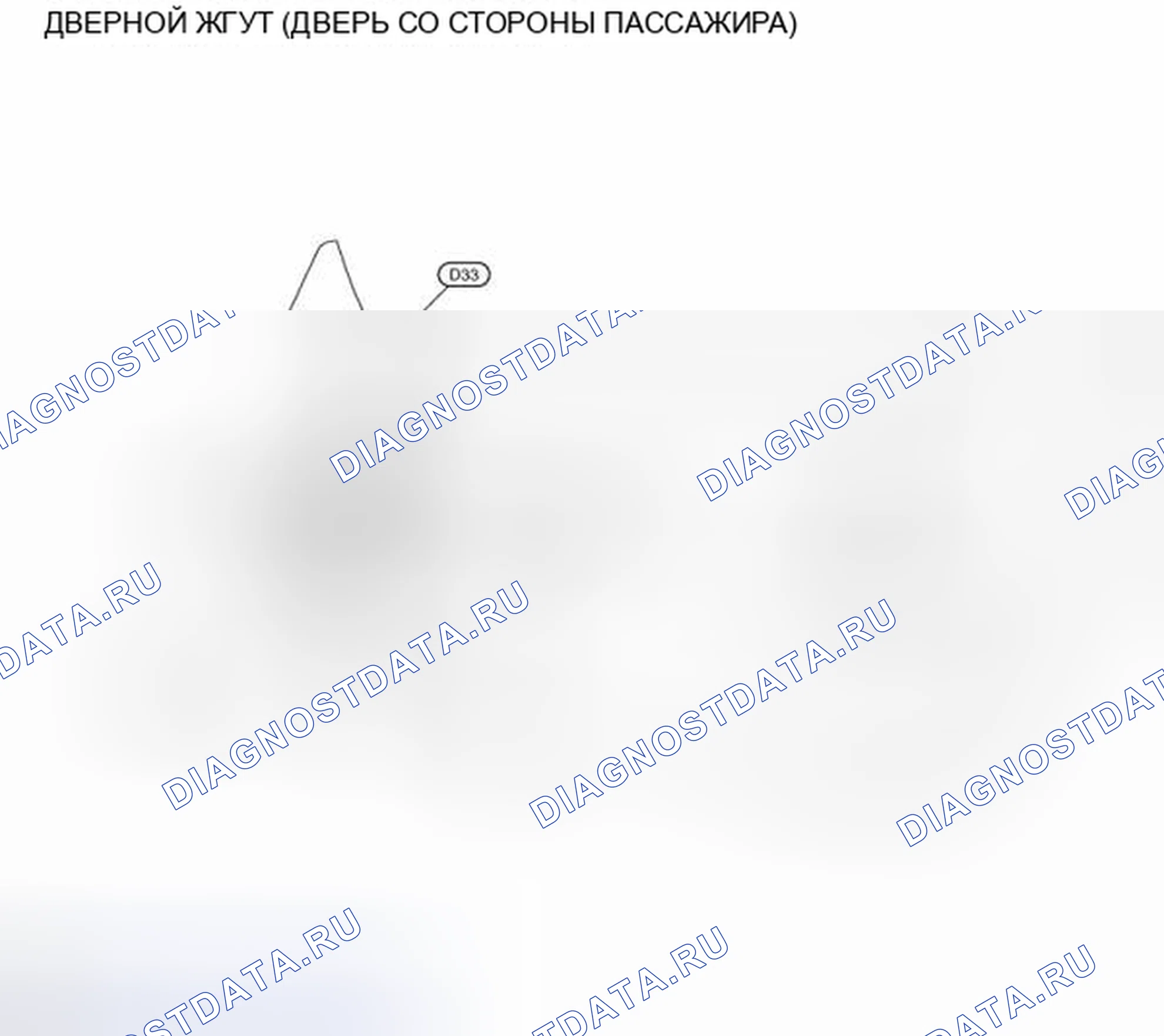 Рис. 87: Дверная обвязка (дверь со стороны пассажира). Honda MDX I