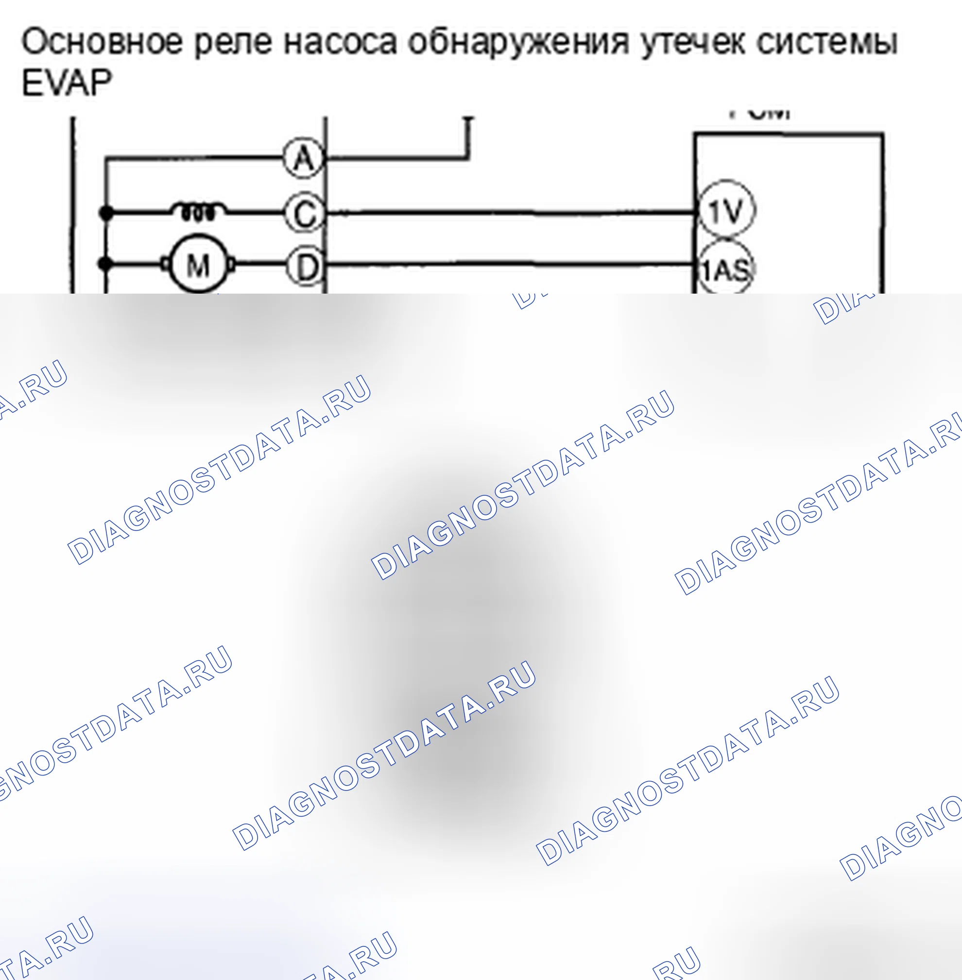 Рис. 56. Honda CR-V IV