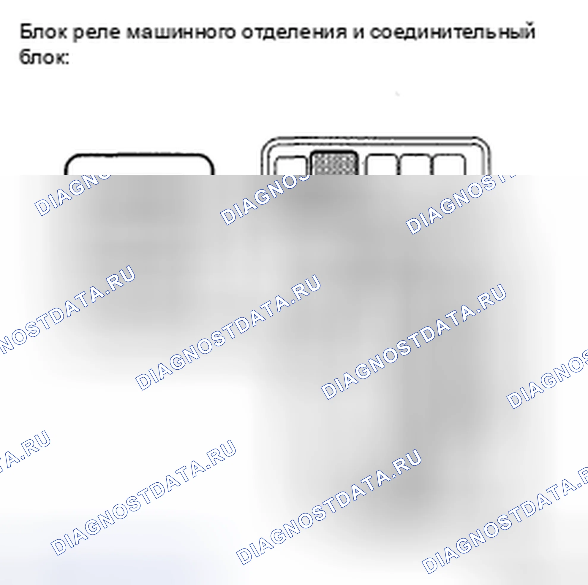 Рис. 9. Toyota Highlander II