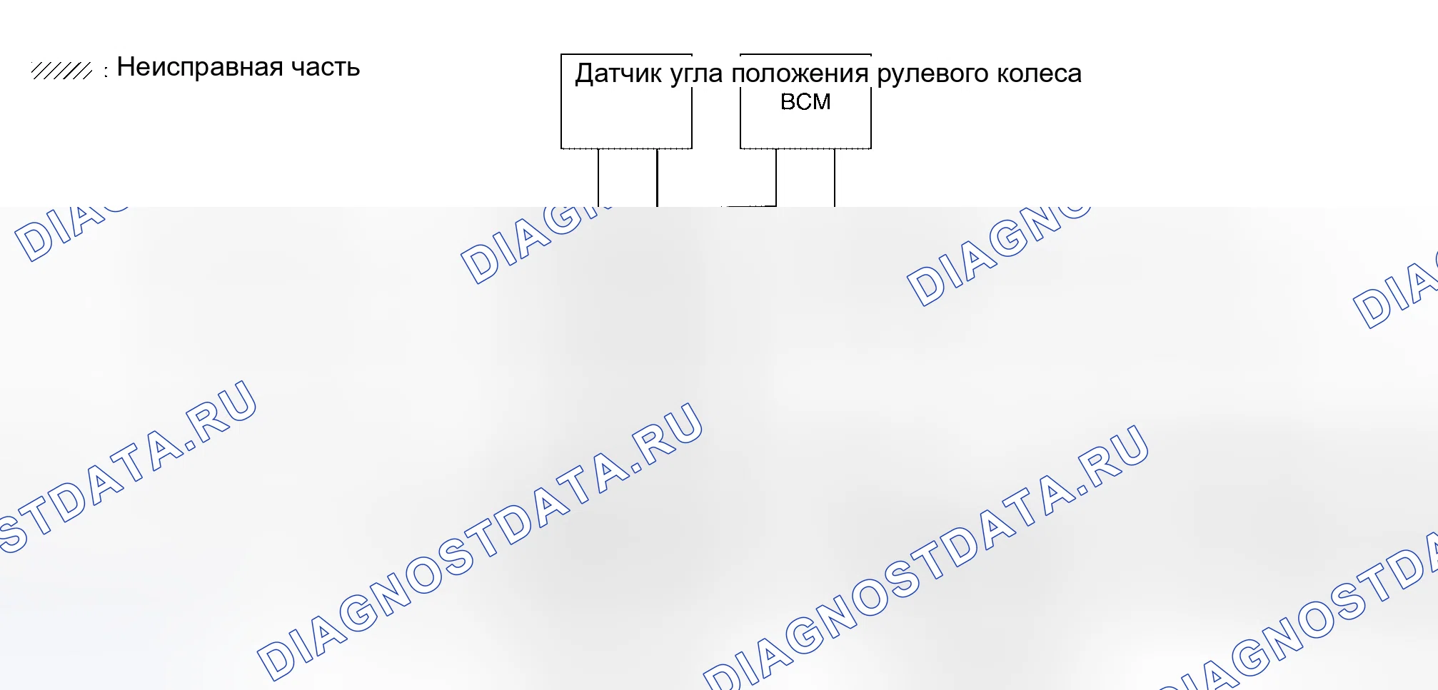 Рис. 206. Honda Prelude I
