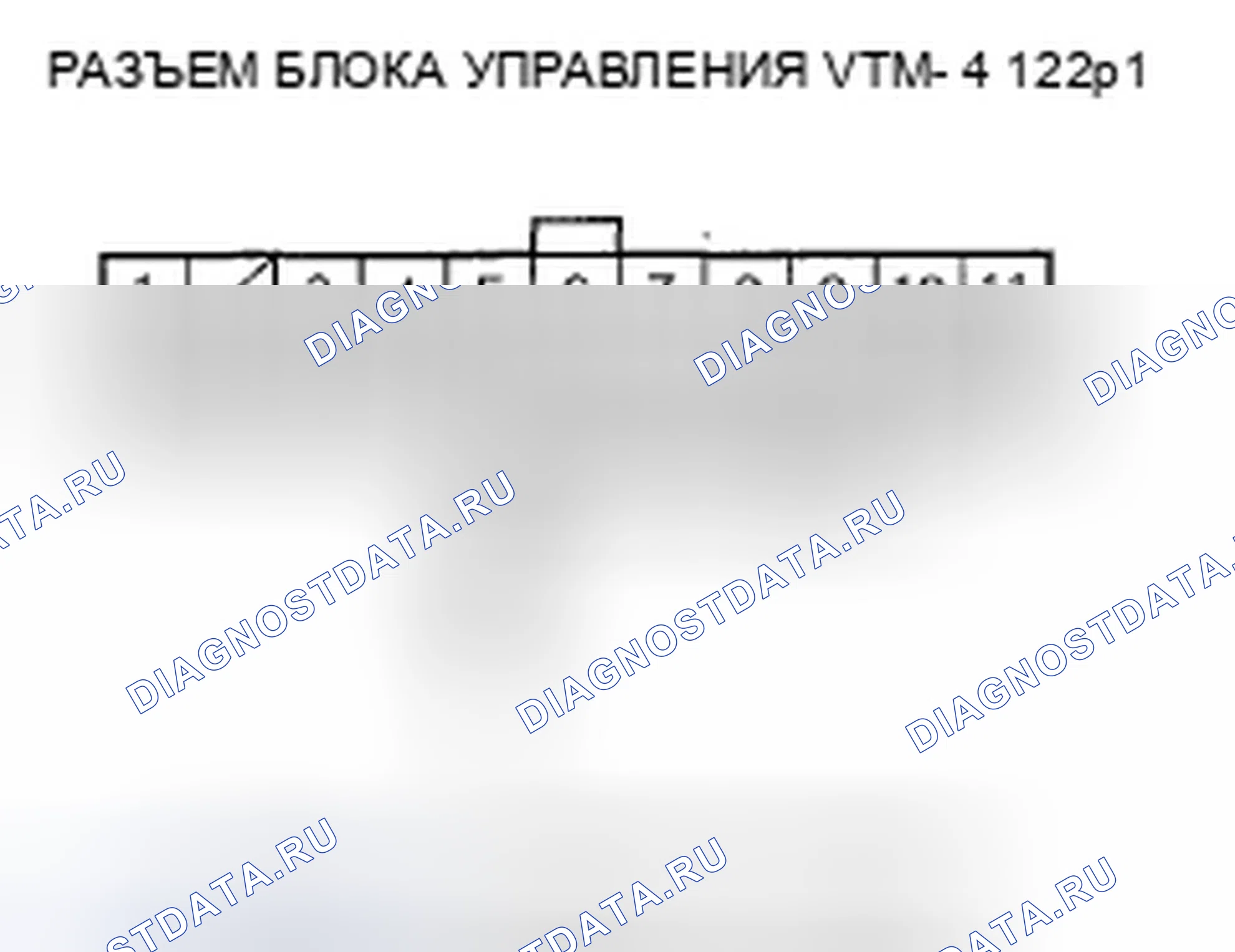 Рис. 87. Honda Ridgeline I рестайлинг