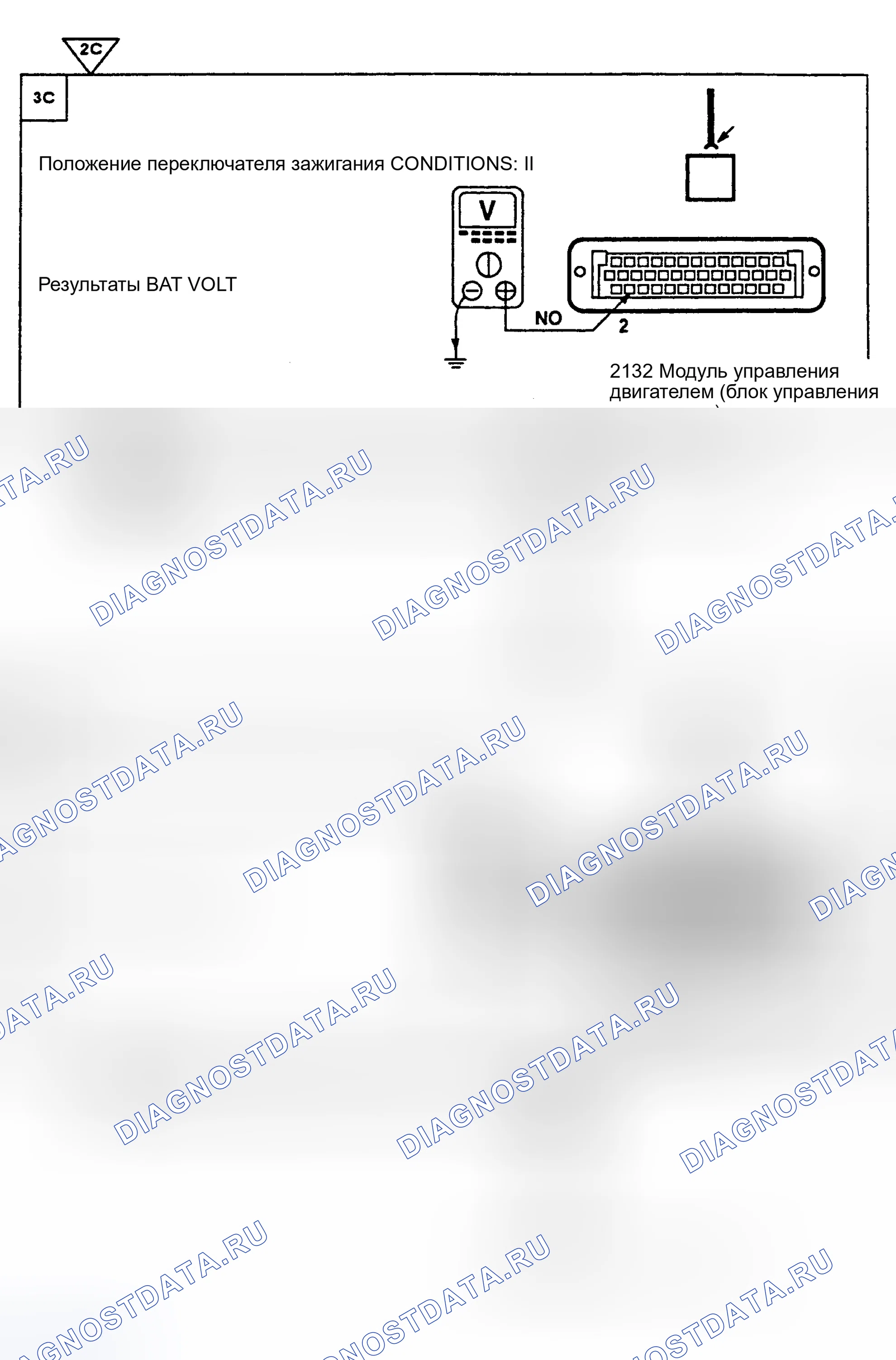 Рис. 12. Land Rover Discovery I