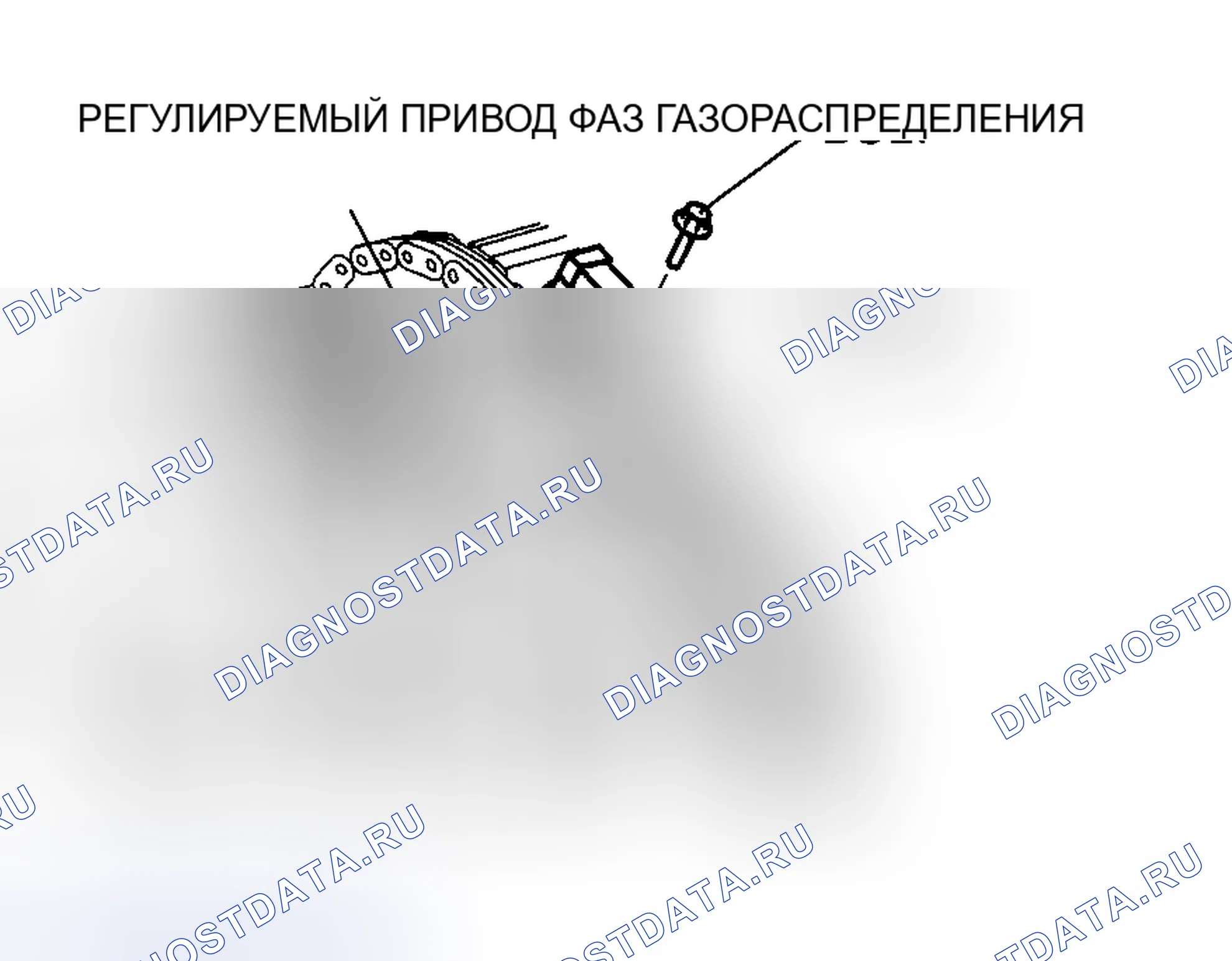 Рис. 107: ЛЕВЫЙ крен. Honda CR-V III