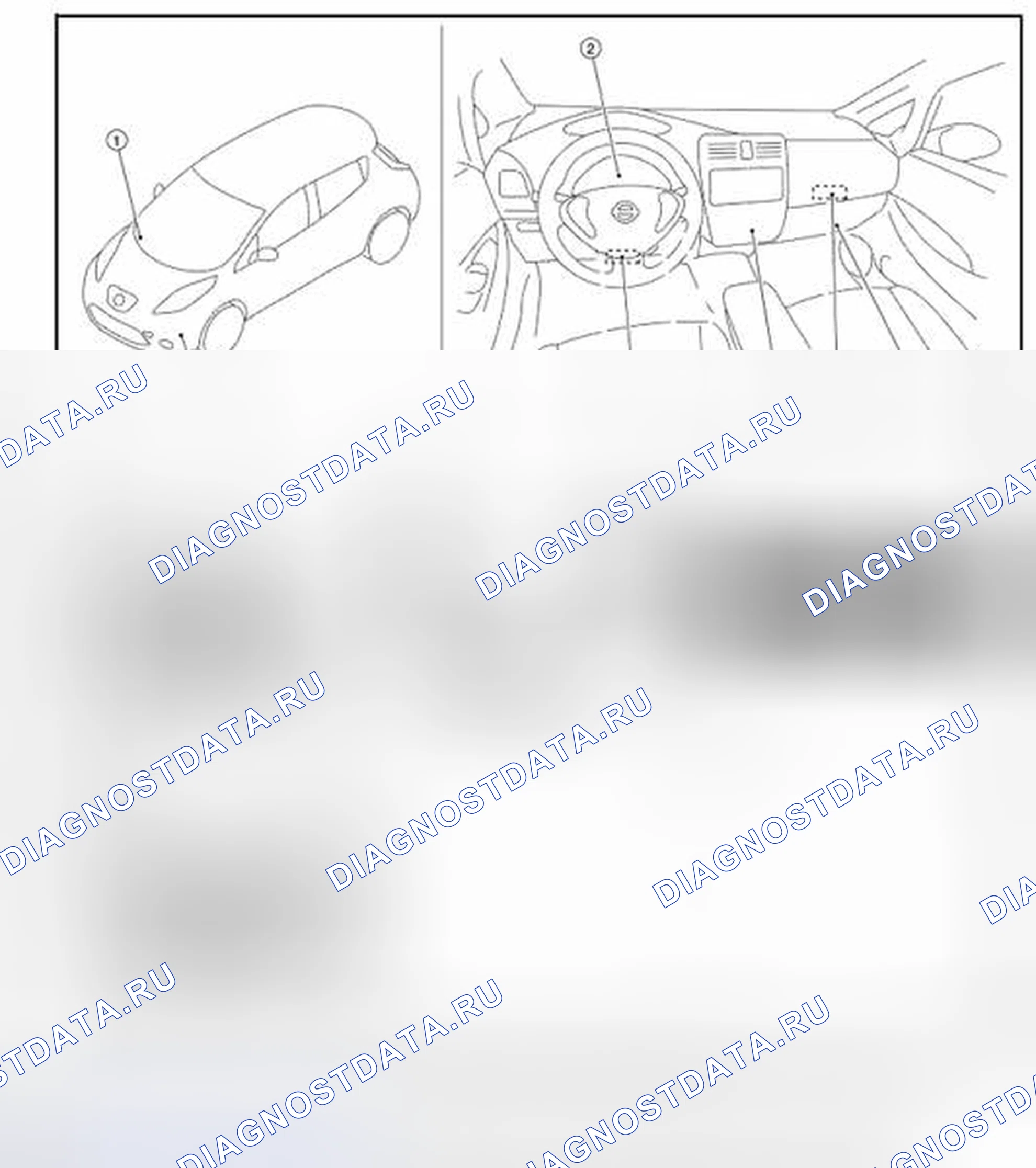Рис. 11: Расположение компонентов. Nissan Leaf I