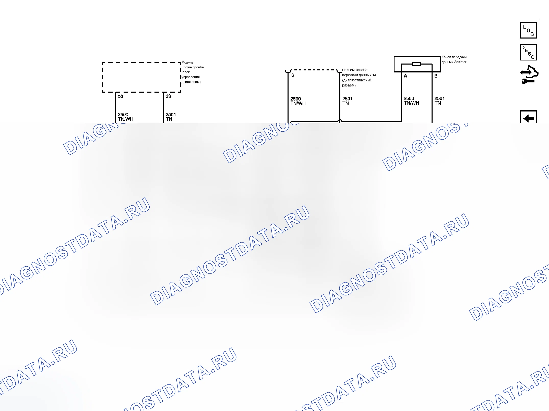 Рис. 2. Chevrolet Colorado I