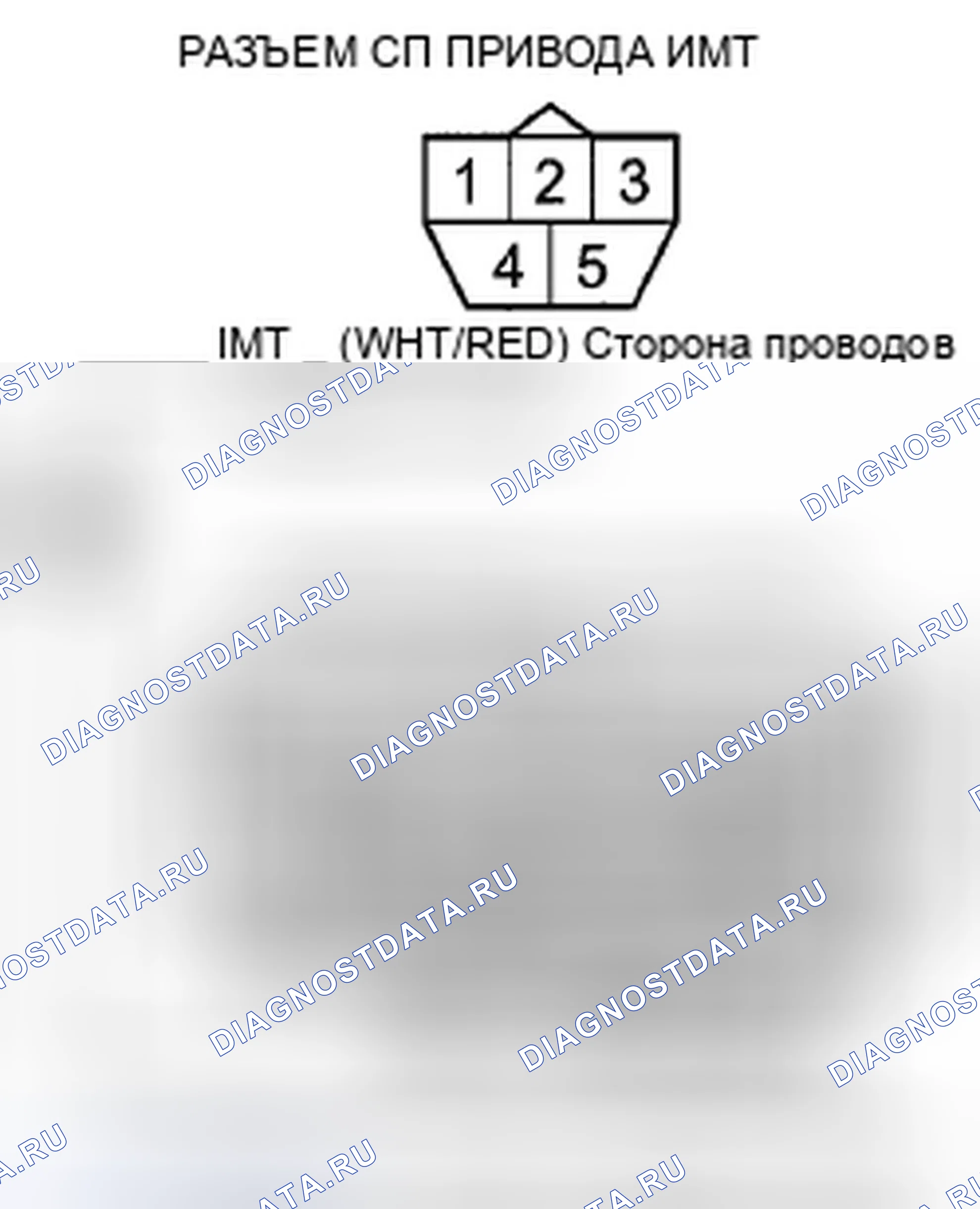 Рис. 15. Acura TSX II