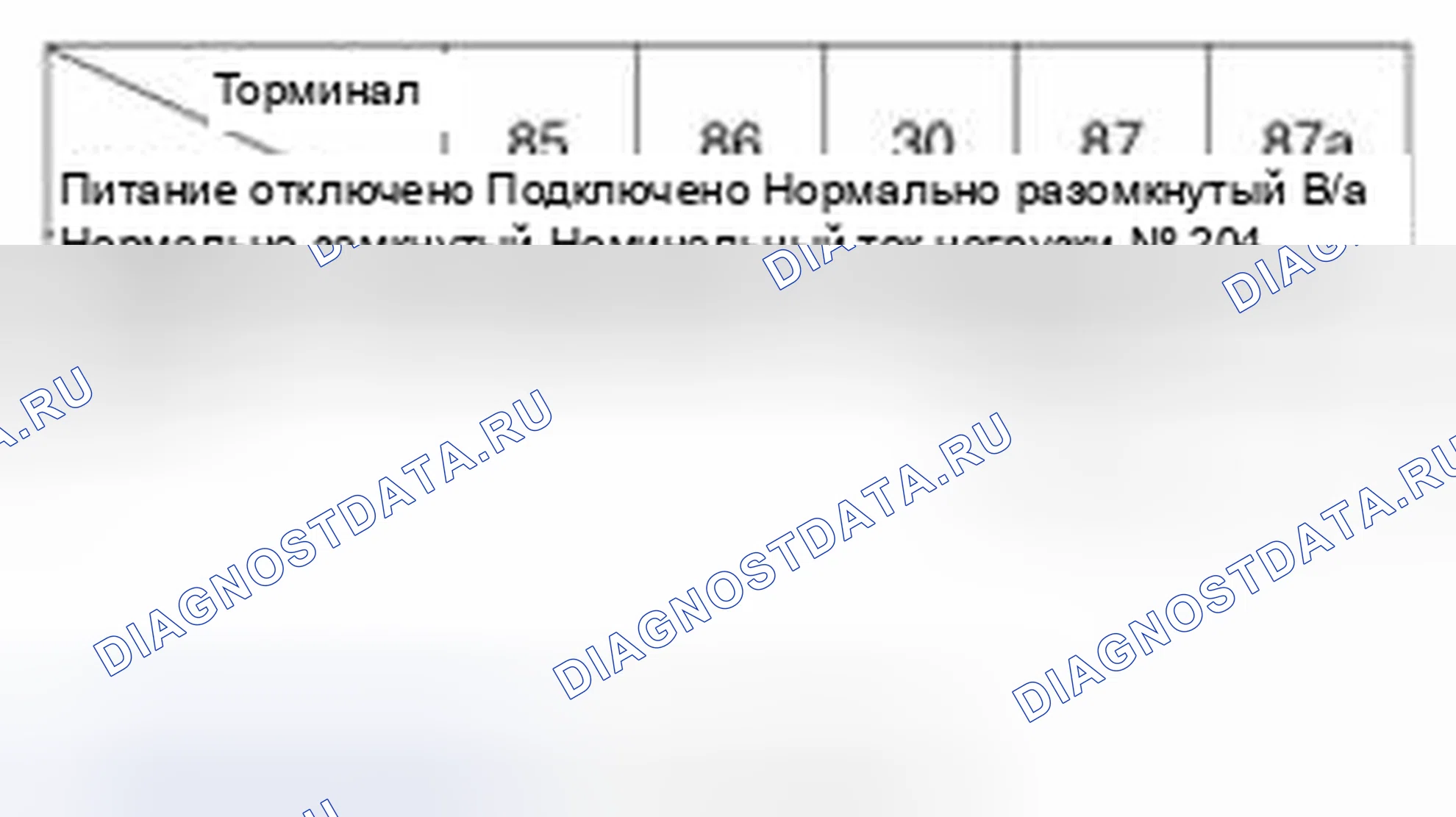 Рис. 9. Hyundai Santa Fe II рестайлинг