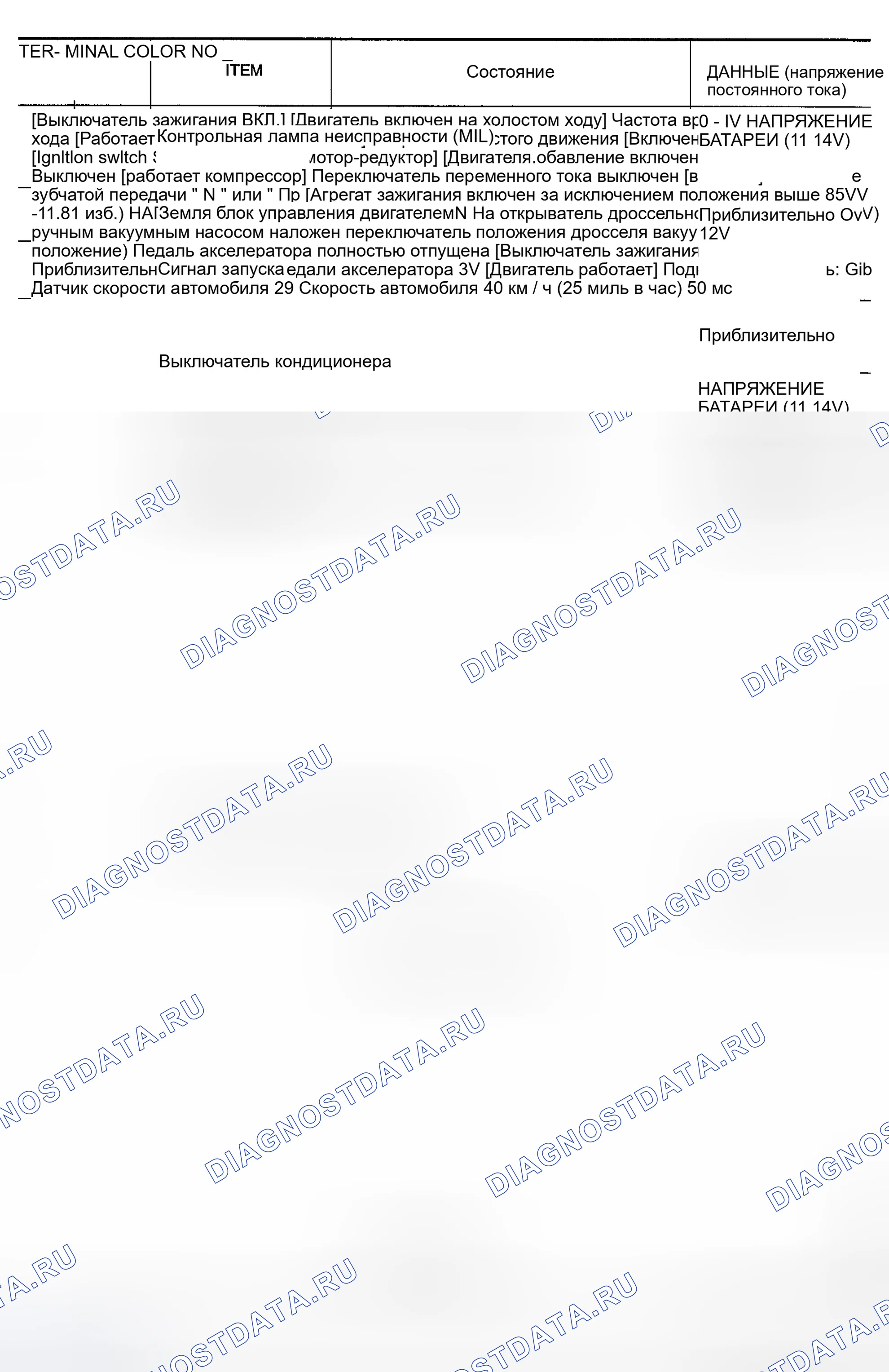 Рис. 46. Nissan Sentra B15