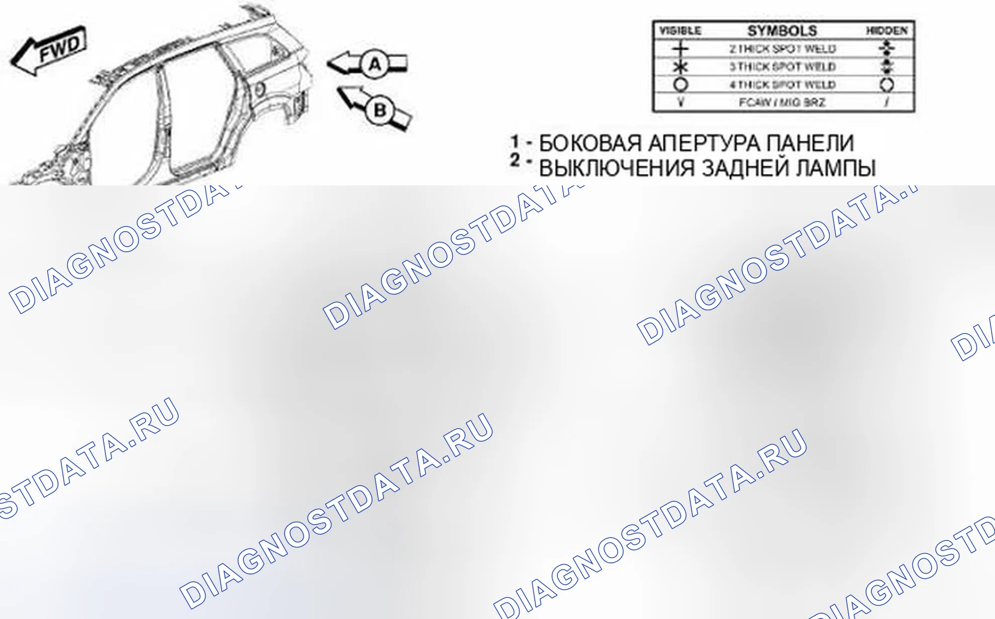 Рис. 267. Dodge Journey I