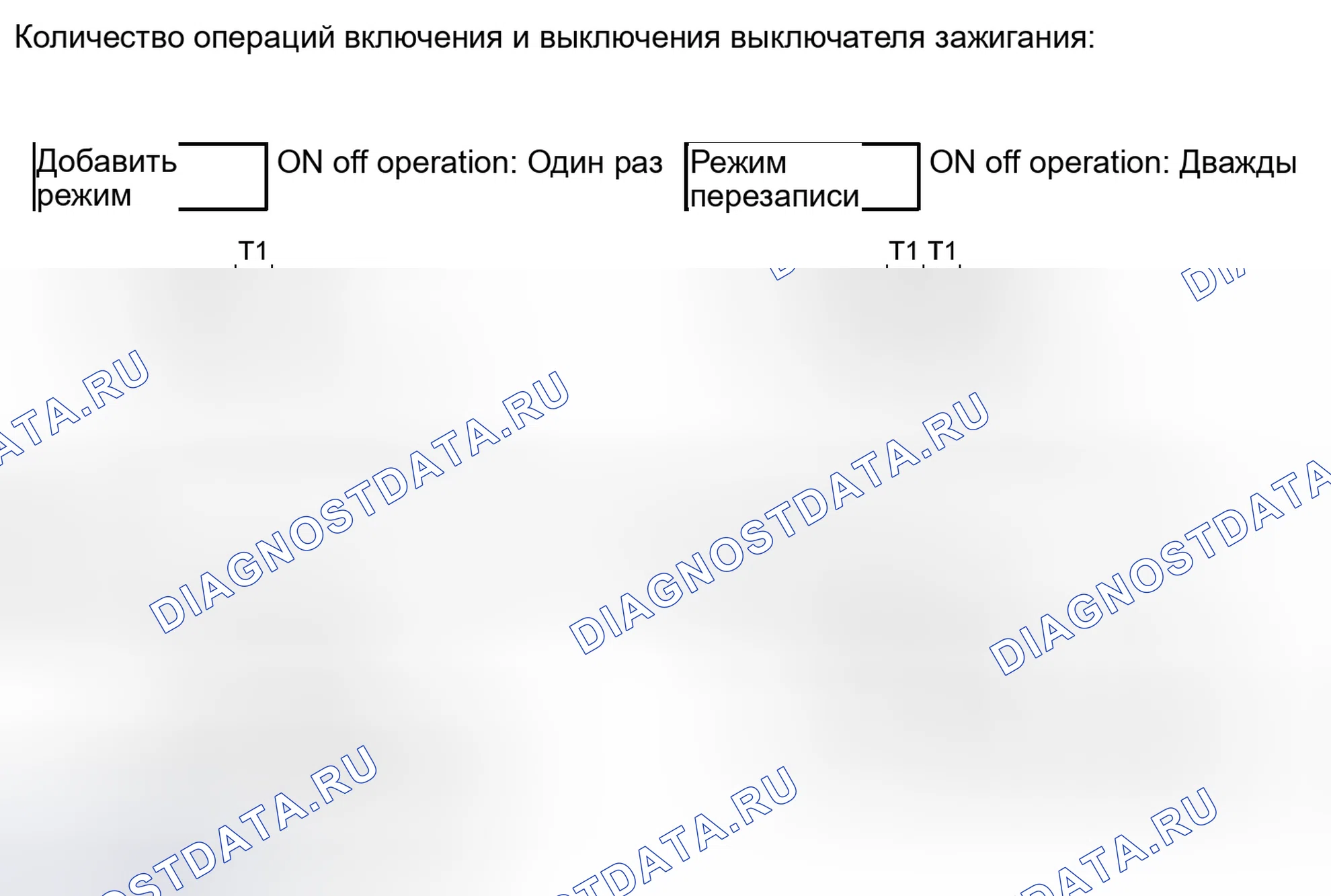 Рис. 61. Toyota 4Runner V