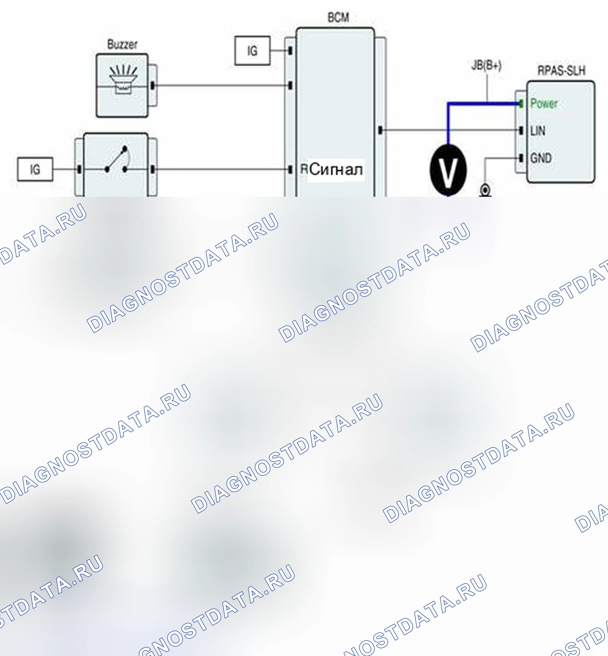 Рис. 16: Проверка силовой цепи. BMW 6 серия F06/F13/F12