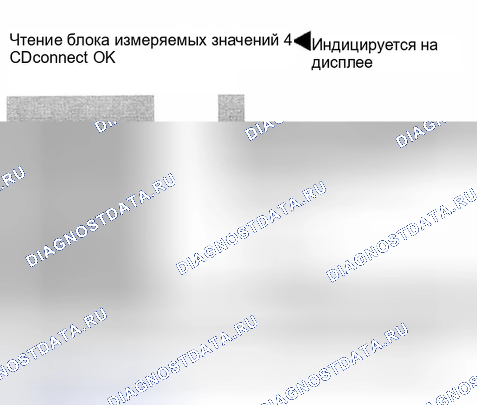 Рис. 173: Группа отображения 004 - от m.y. 200. Audi S8 D2 рестайлинг 2