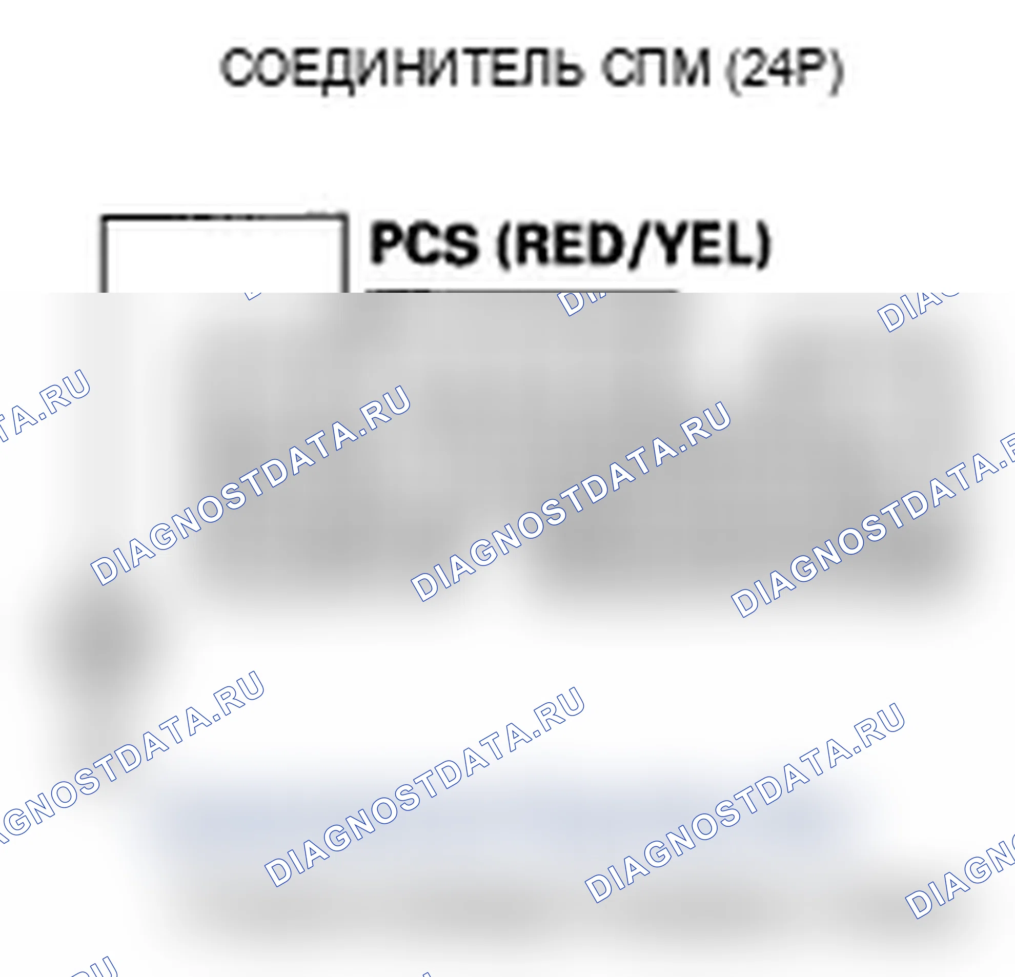 Рис. 91. Acura RL II