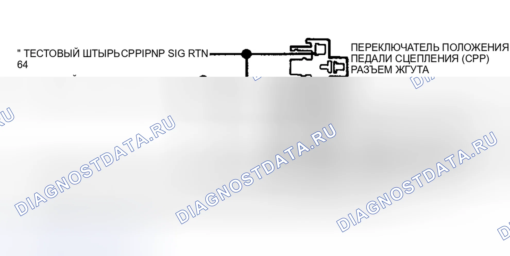 Рис. 86: Диагностические средства. Hyundai Porter III