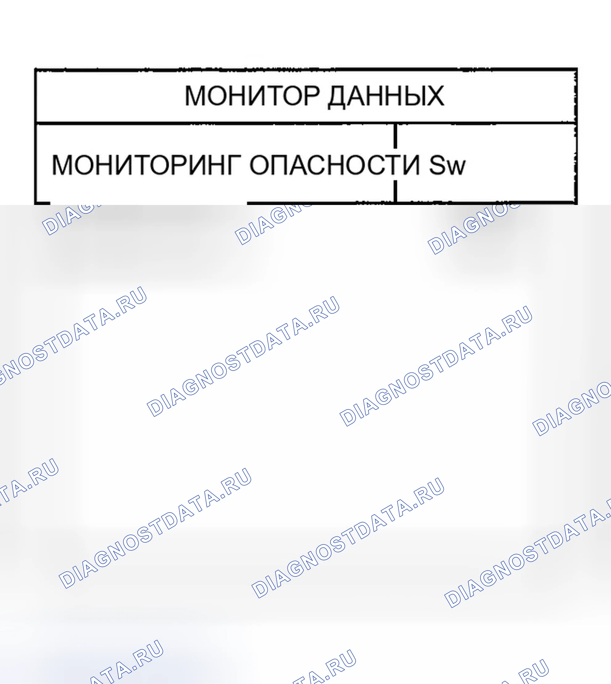 Рис. 106: ЛАМПА ПРЕДУПРЕЖДЕНИЯ ОБ ОПАСНОСТИ НЕ РАБОТАЕТ, НО ЛАМПА СИГНАЛА ПОВОРОТА РАБОТАЕТ. Infiniti G35 III