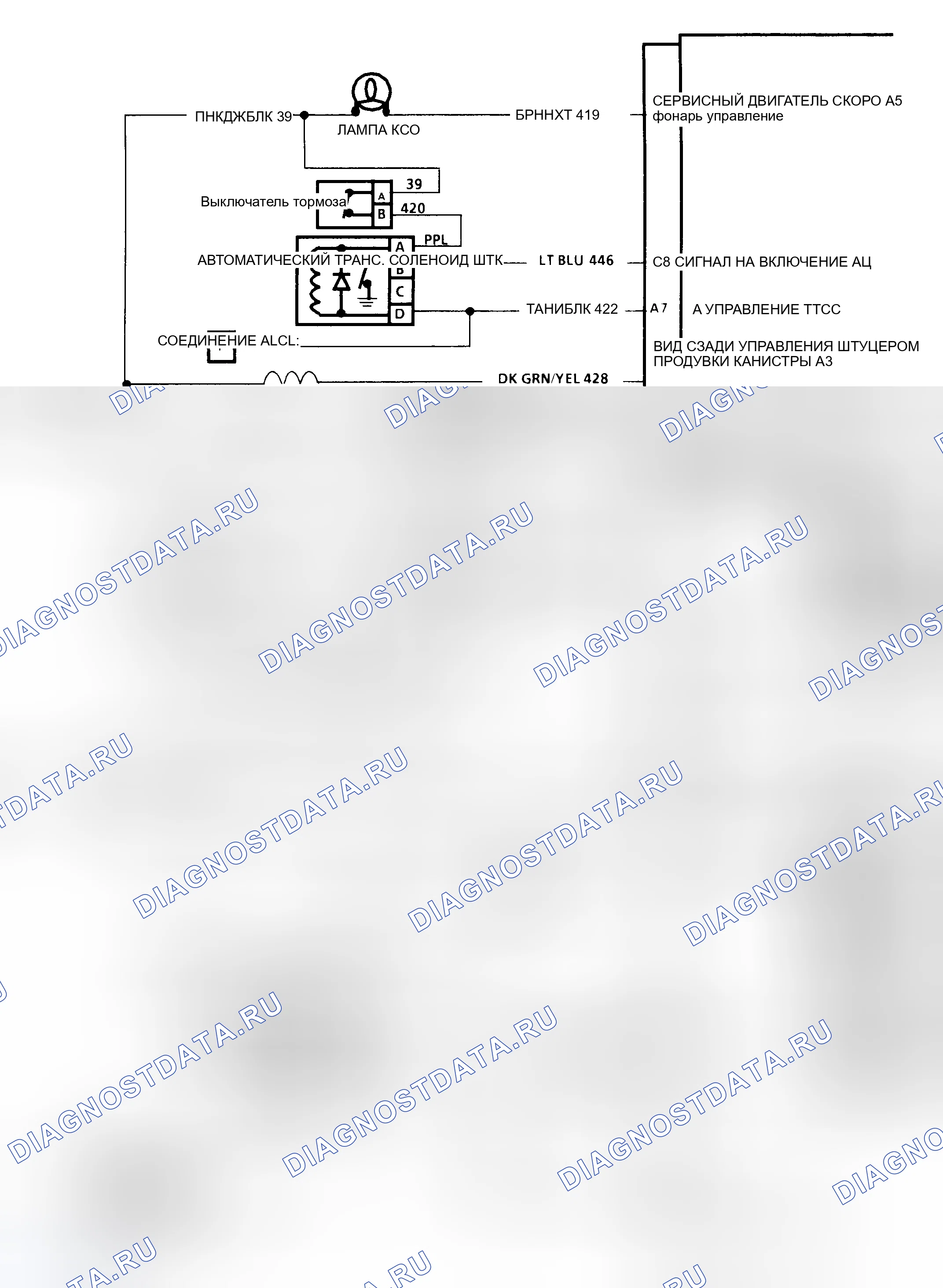 Рис. 40: Схема соединений блок управления двигателем/блок управления силовым агрегатом (PCM) (блок управления силовым агрегатом) 3/3 (2.8L VIN S). Pontiac Firebird III