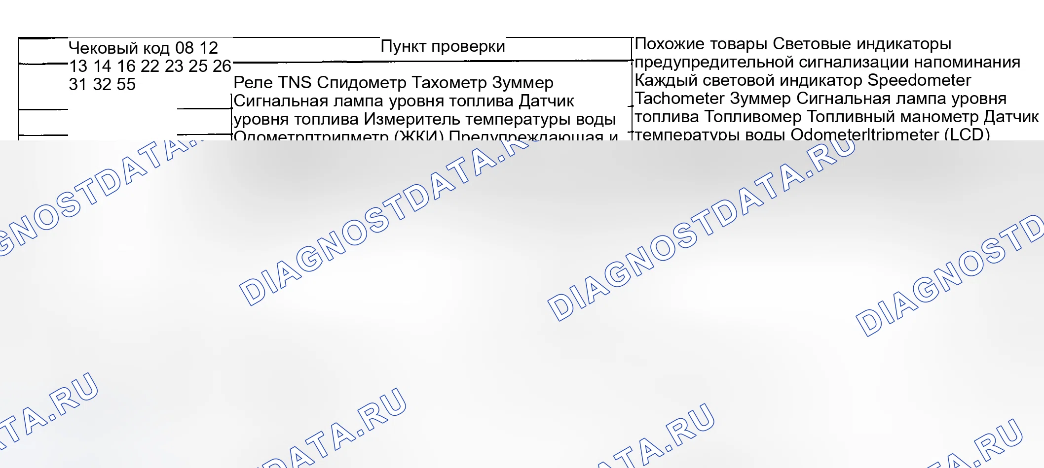 Рис. 12: Проверочные коды. Honda CR-V III рестайлинг