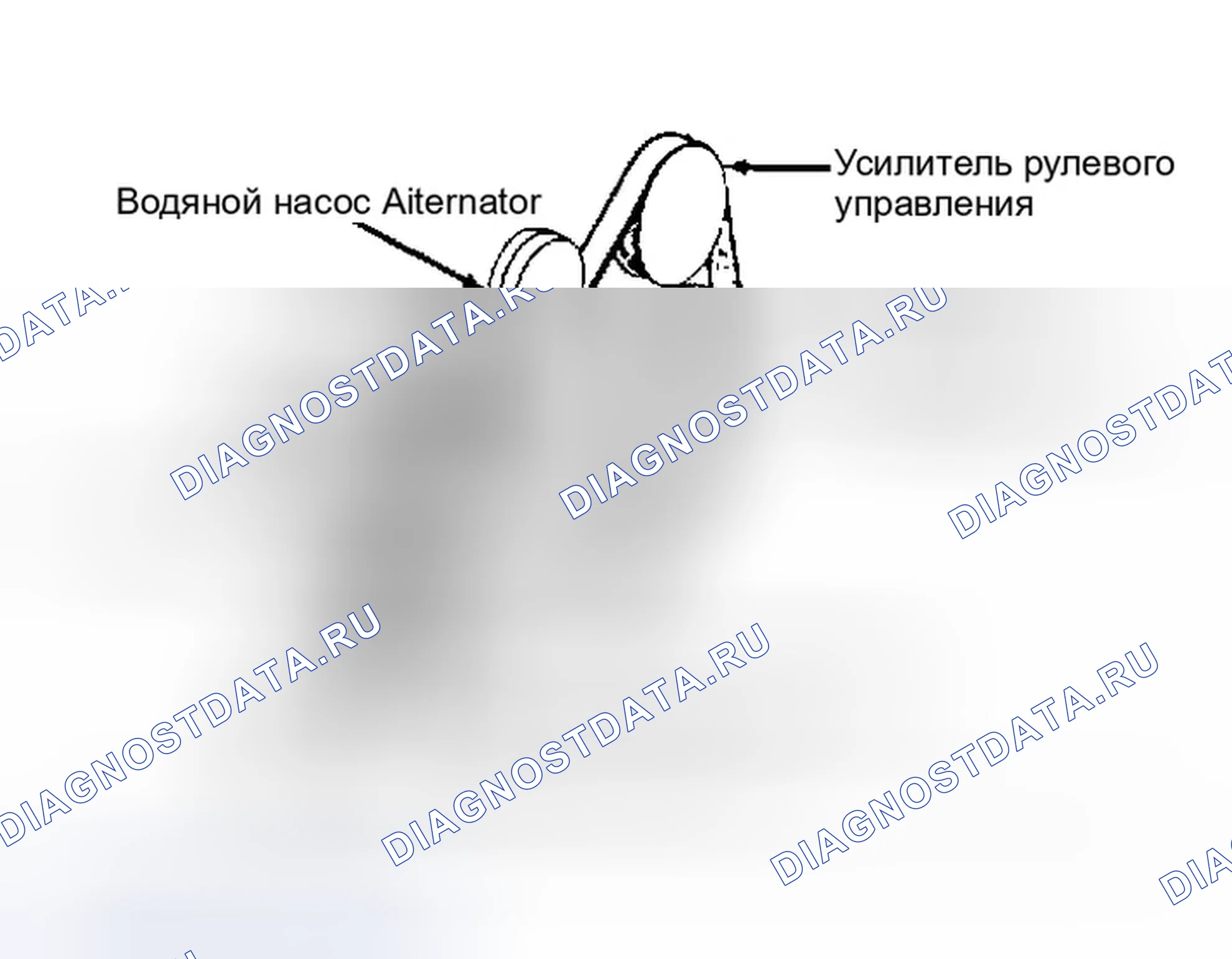 Рис. 5: ПРОКЛАДКА СЕРПАНТИННОГО РЕМНЯ (COUGAR 5.0L и THUNDERBIRD 5.0L). Ford Thunderbird X