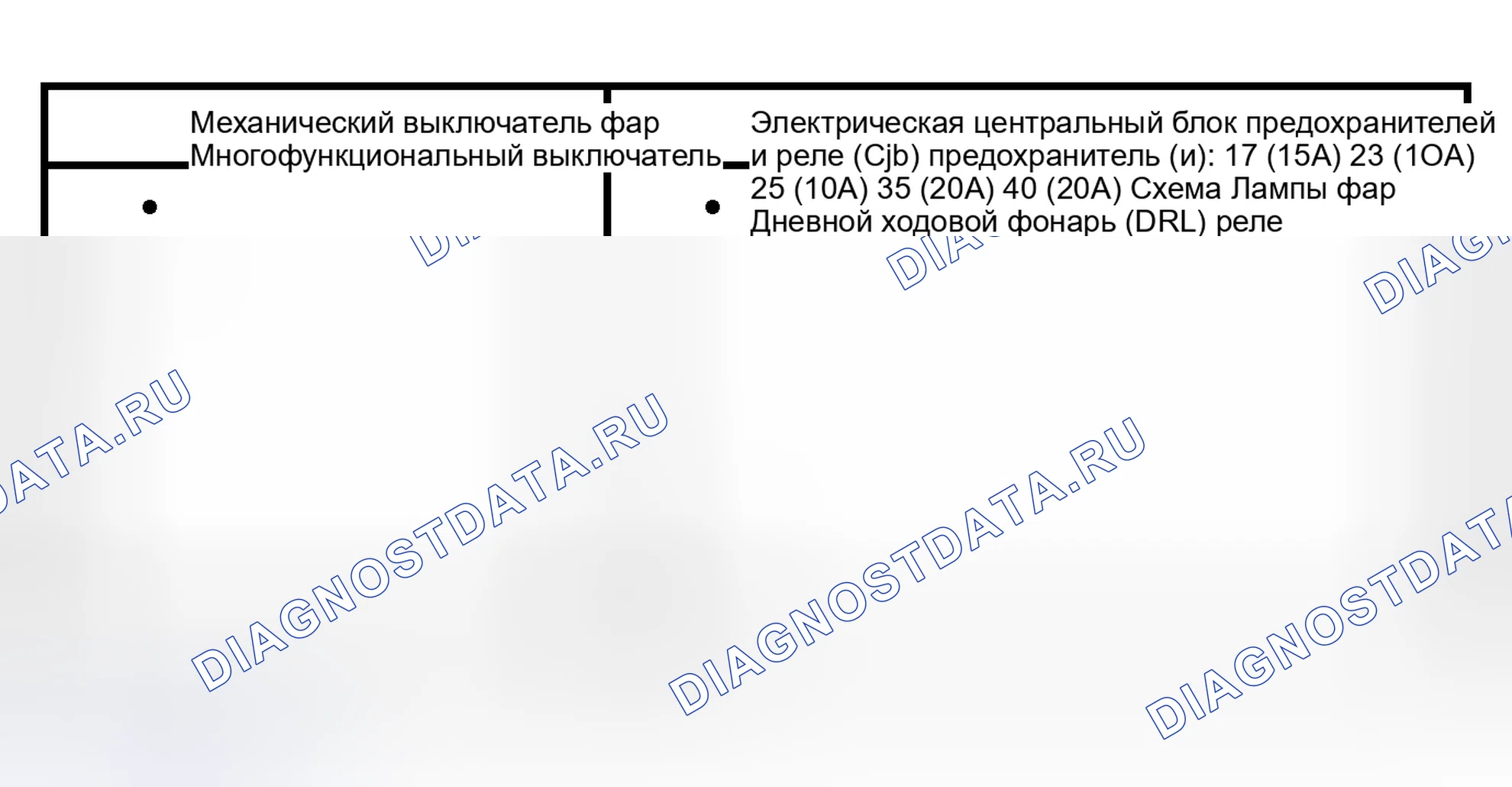 Рис. 66: Инспекция и проверка. Hyundai Lantra I