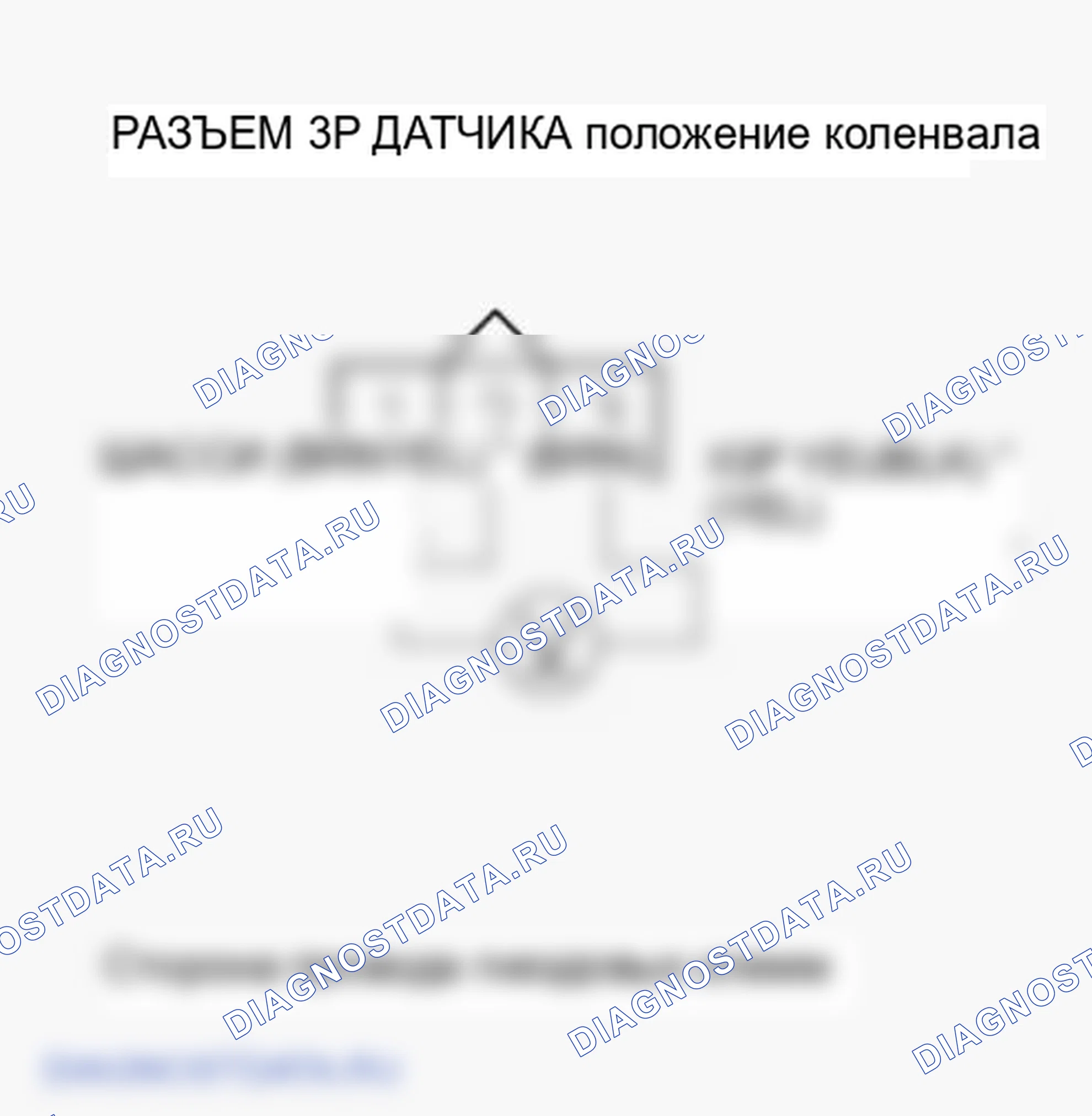 Рис. 131. Honda Ridgeline I рестайлинг