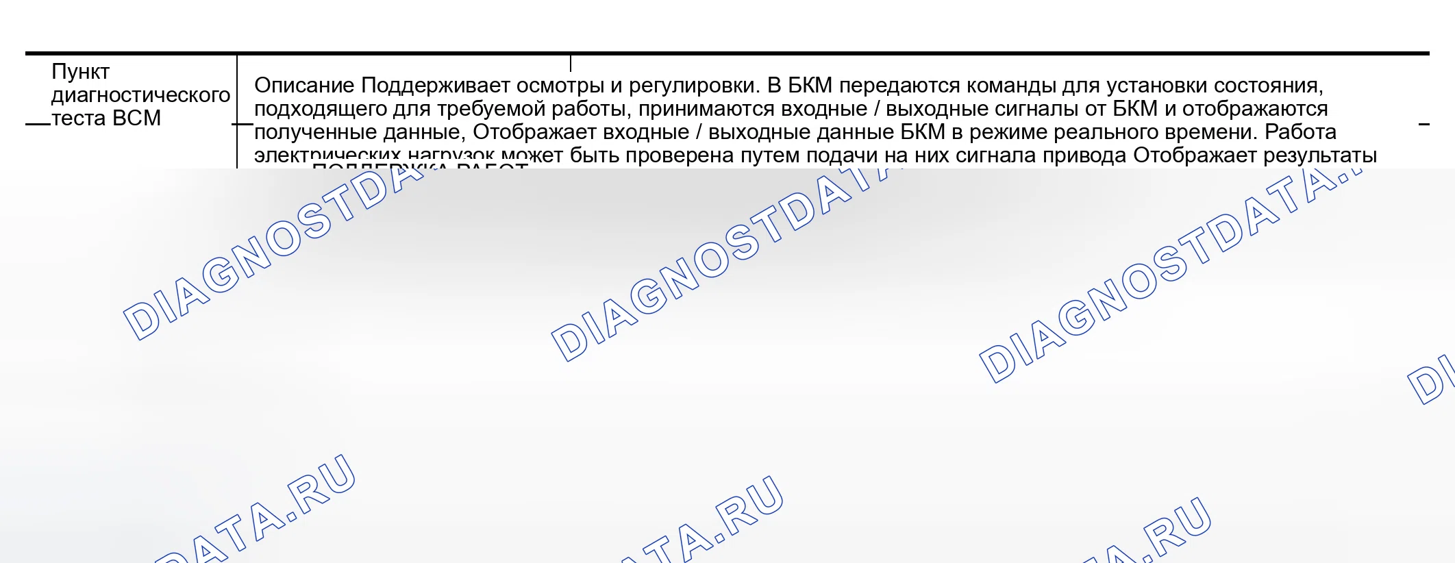 Рис. 24: Функция CONSULT-II (BCM). Infiniti QX56 I