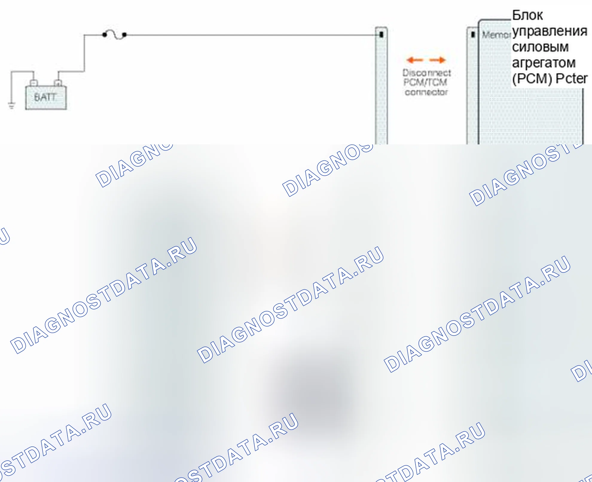 Рис. 523. Geely Vision X3 Pro I