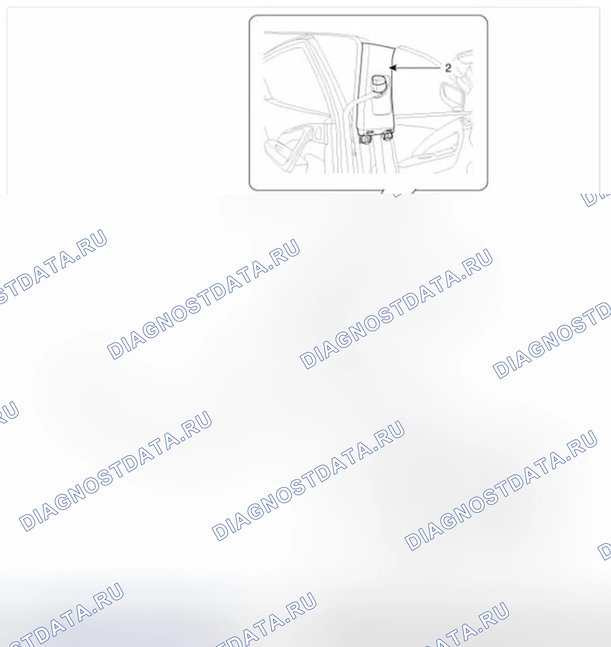 Рис. 11: Расположение компонентов. Hyundai Azera II