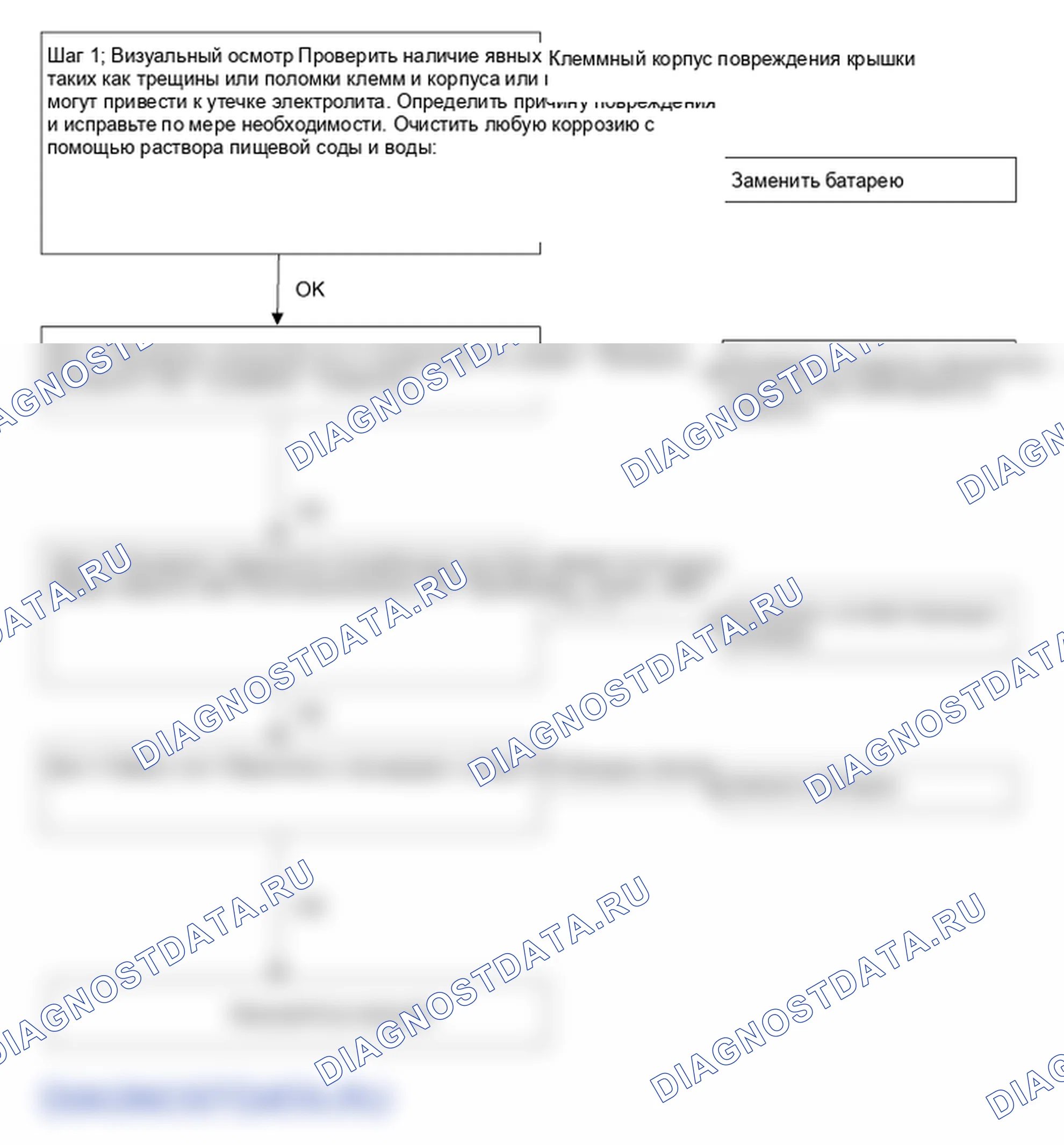 Проверка аккумулятора. Hyundai i20 GB