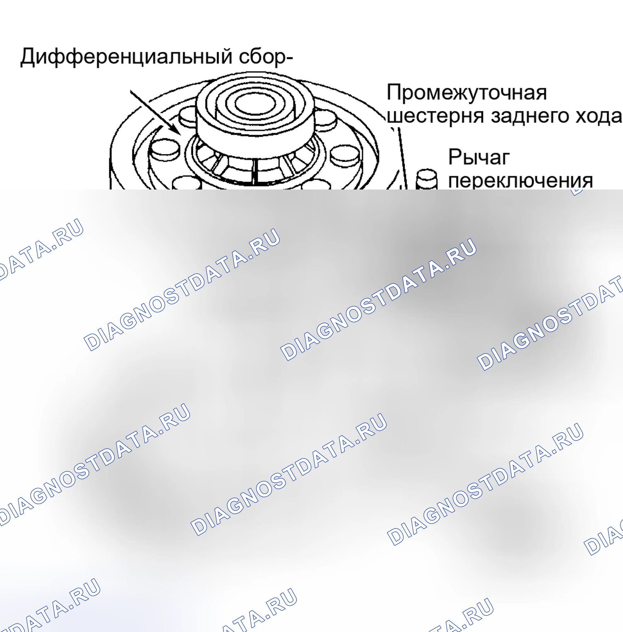 Рис. 10. Saturn SL II