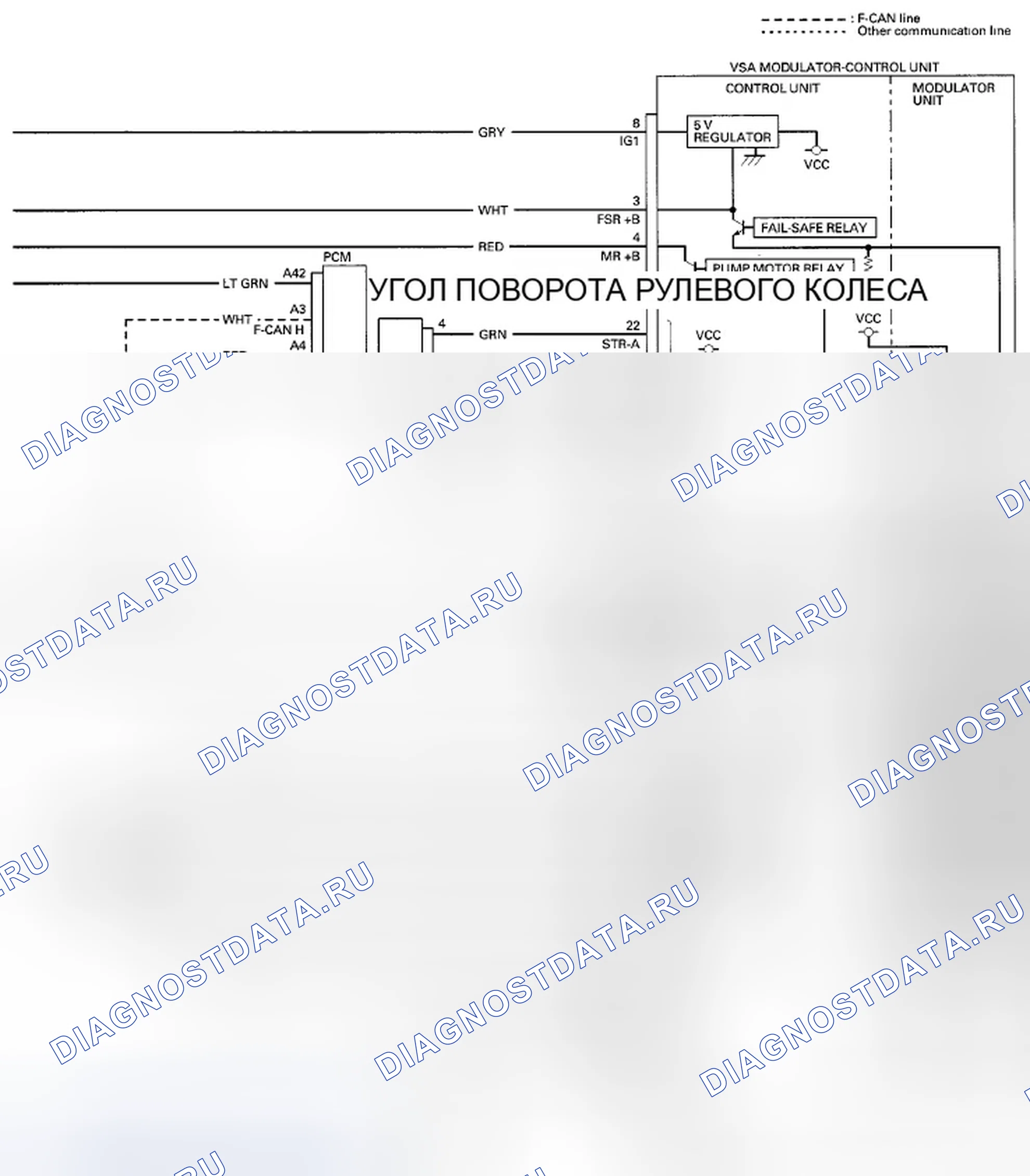 Рис. 169. Honda Crosstour I