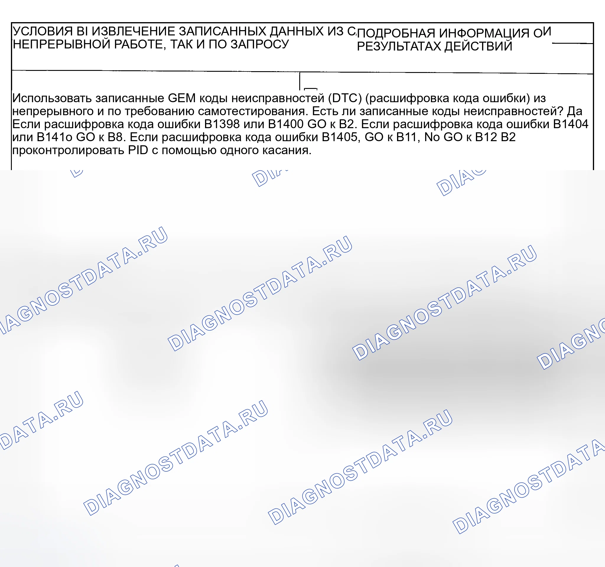 Рис. 4: диагностический тест B: окно питания водителя не работает - Explorer Sport Trac. Ford Explorer Sport Trac I