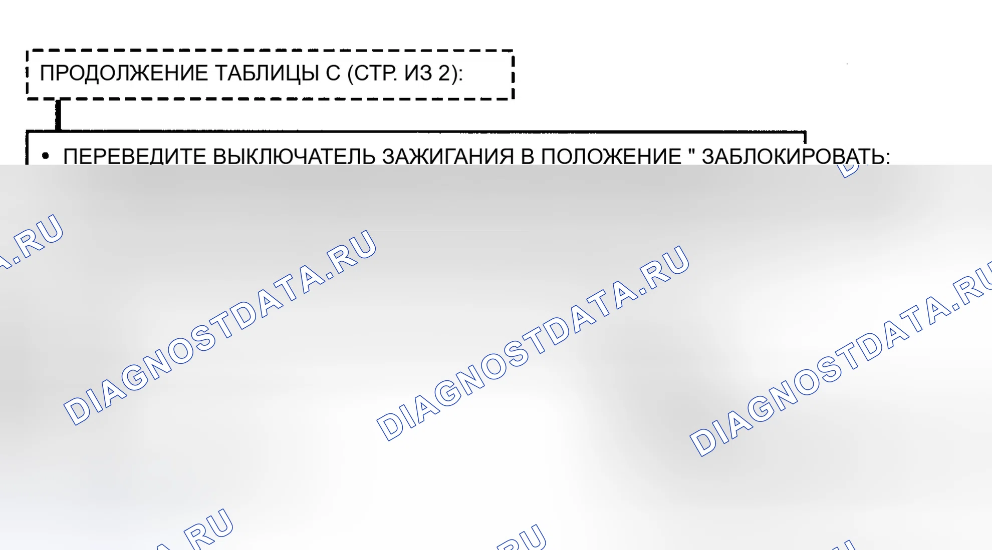 Рис. 6: Блок-схема C (2 из 2) Индикатор ABS (янтарный) постоянно выключен, расшифровка кода ошибки не хранится. Geo Prizm II