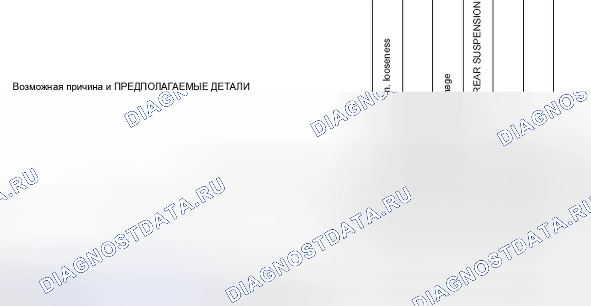 Рис. 41: Схема поиска и устранения неисправностей Nvh. Nissan Cube III
