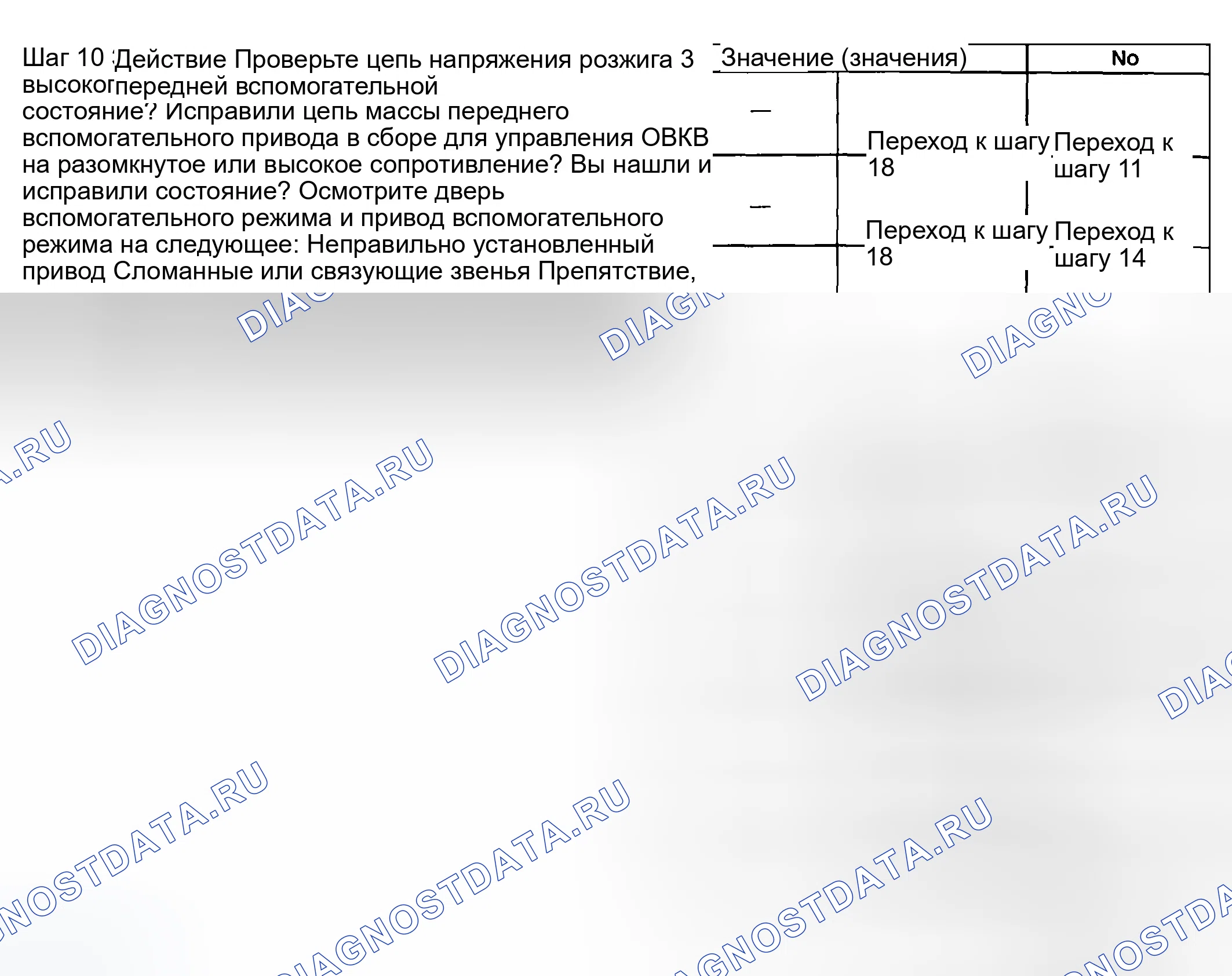 Рис. 289. GMC Savana Special G3500 