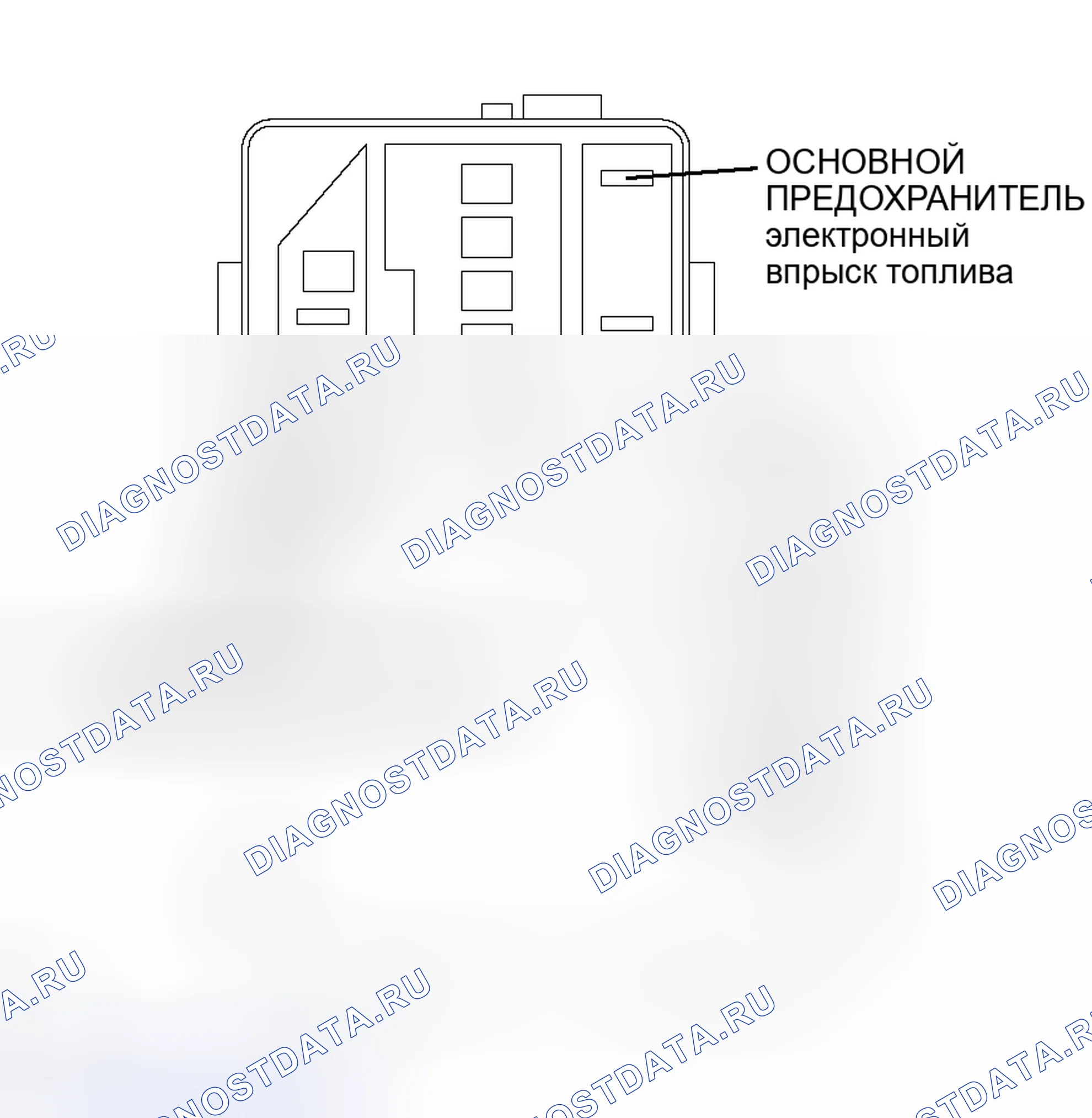 Рис. 10. Toyota RAV4 III
