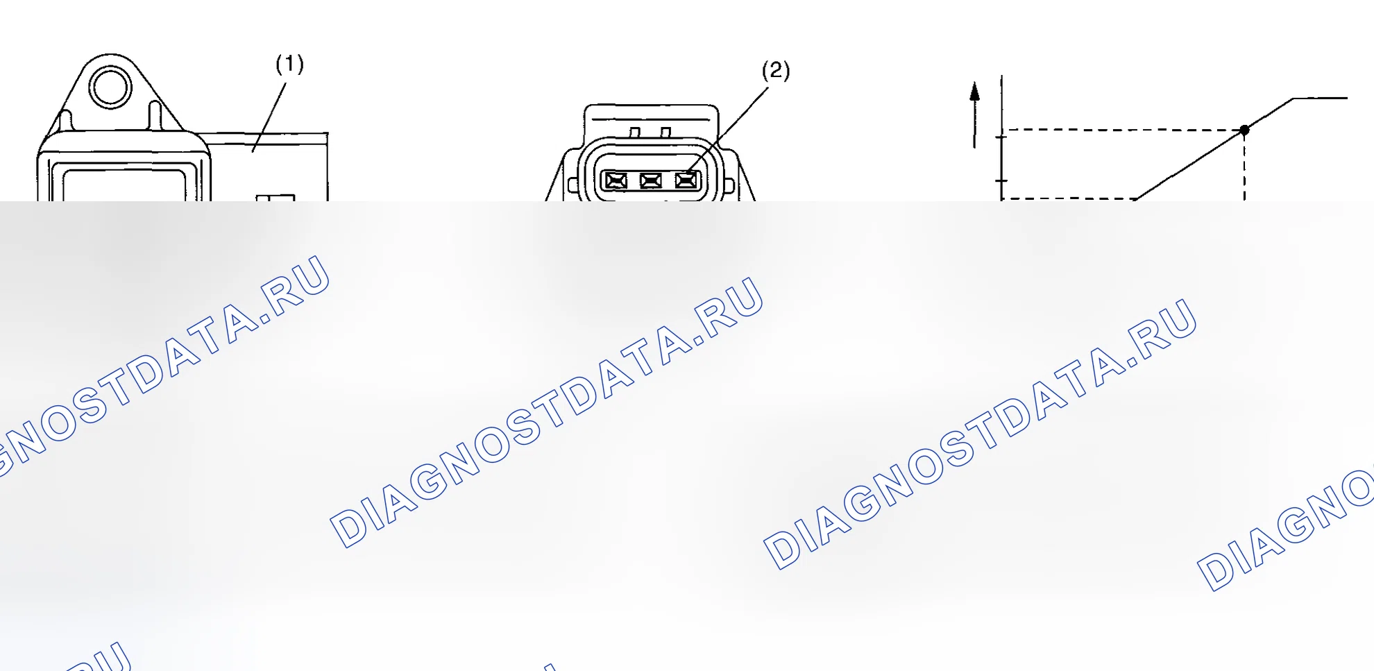 Рис. 120: ОПИСАНИЕ КОМПОНЕНТОВ. Honda WR-V I